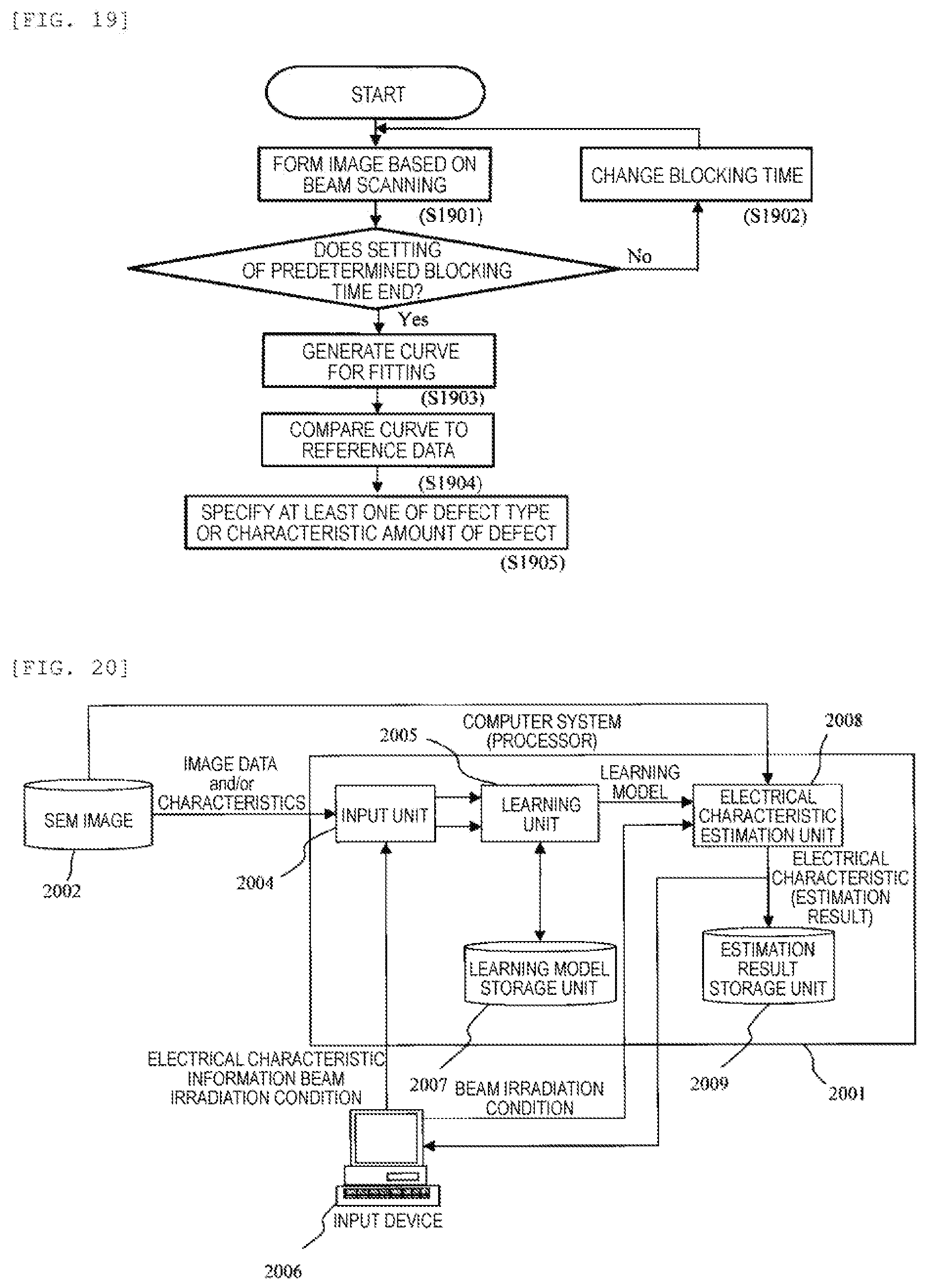 Patent US11776103 Figure 19 – System for deriving electrical characteristics and non-transitory computer-readable medium