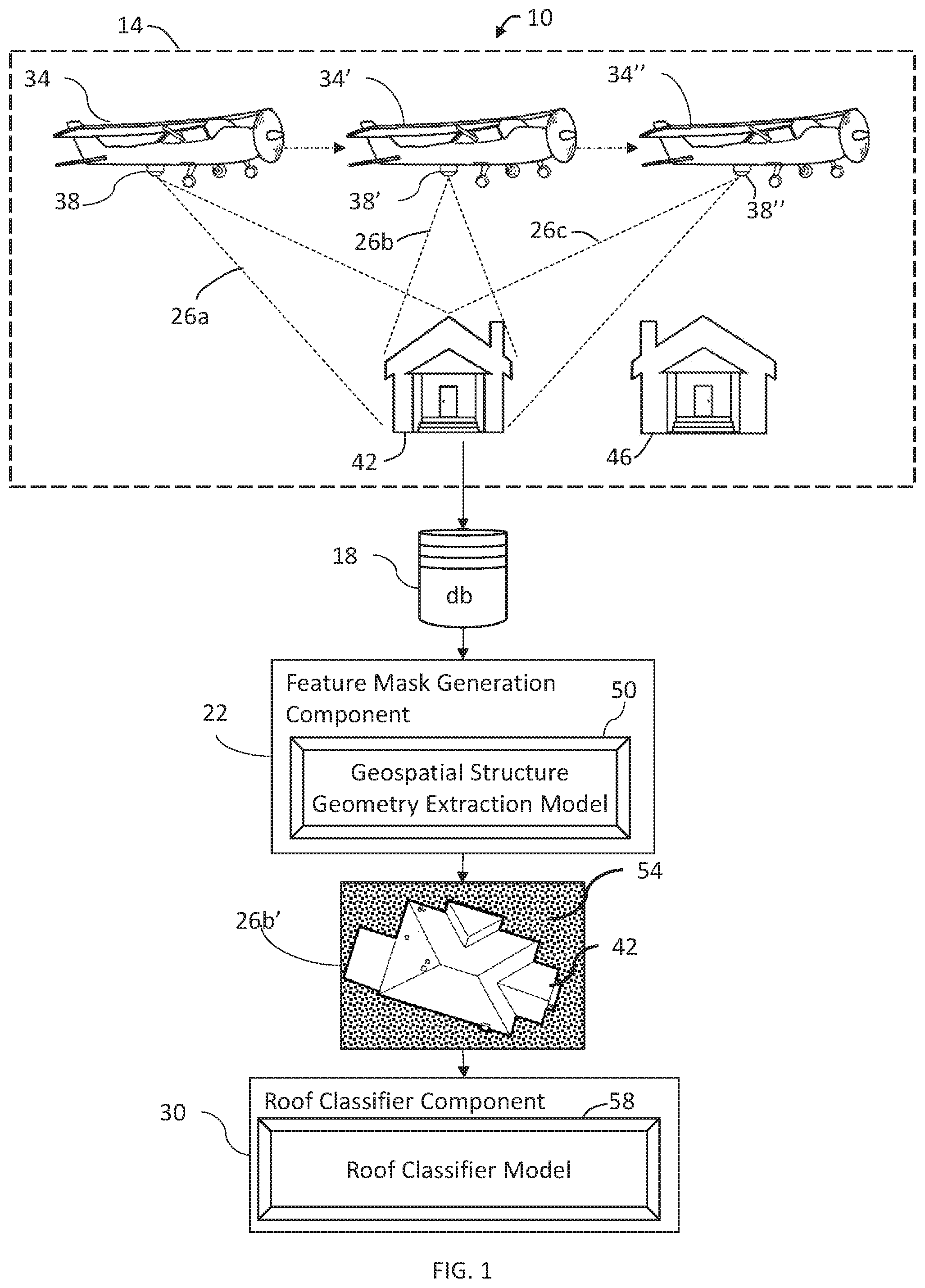 Patent US11776104 Figure 1 – Roof condition assessment using machine learning