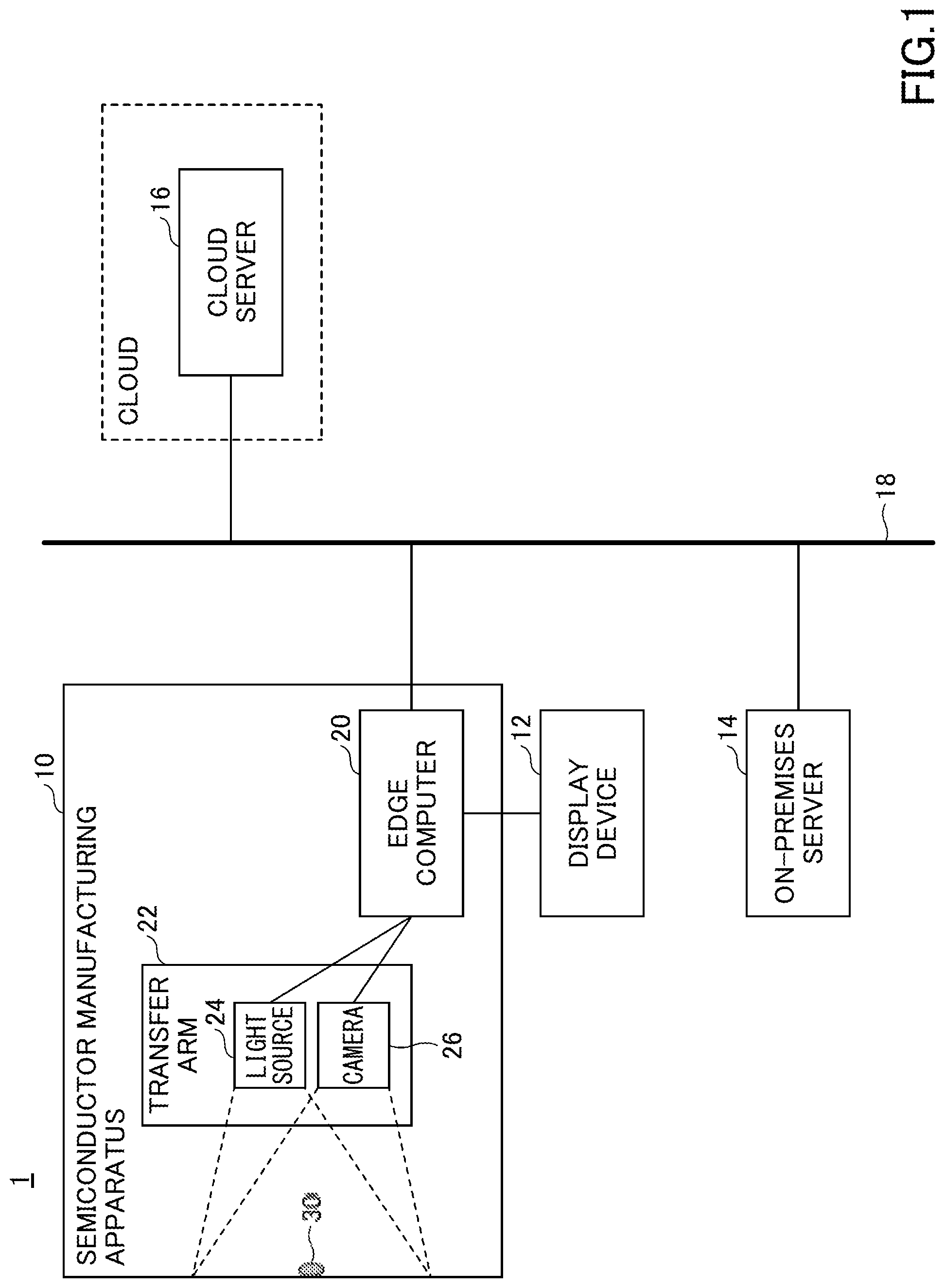 Patent US11776105 — Contaminant detection system, contaminant detecting method, and semiconductor manufacturing apparatus — Figure 1