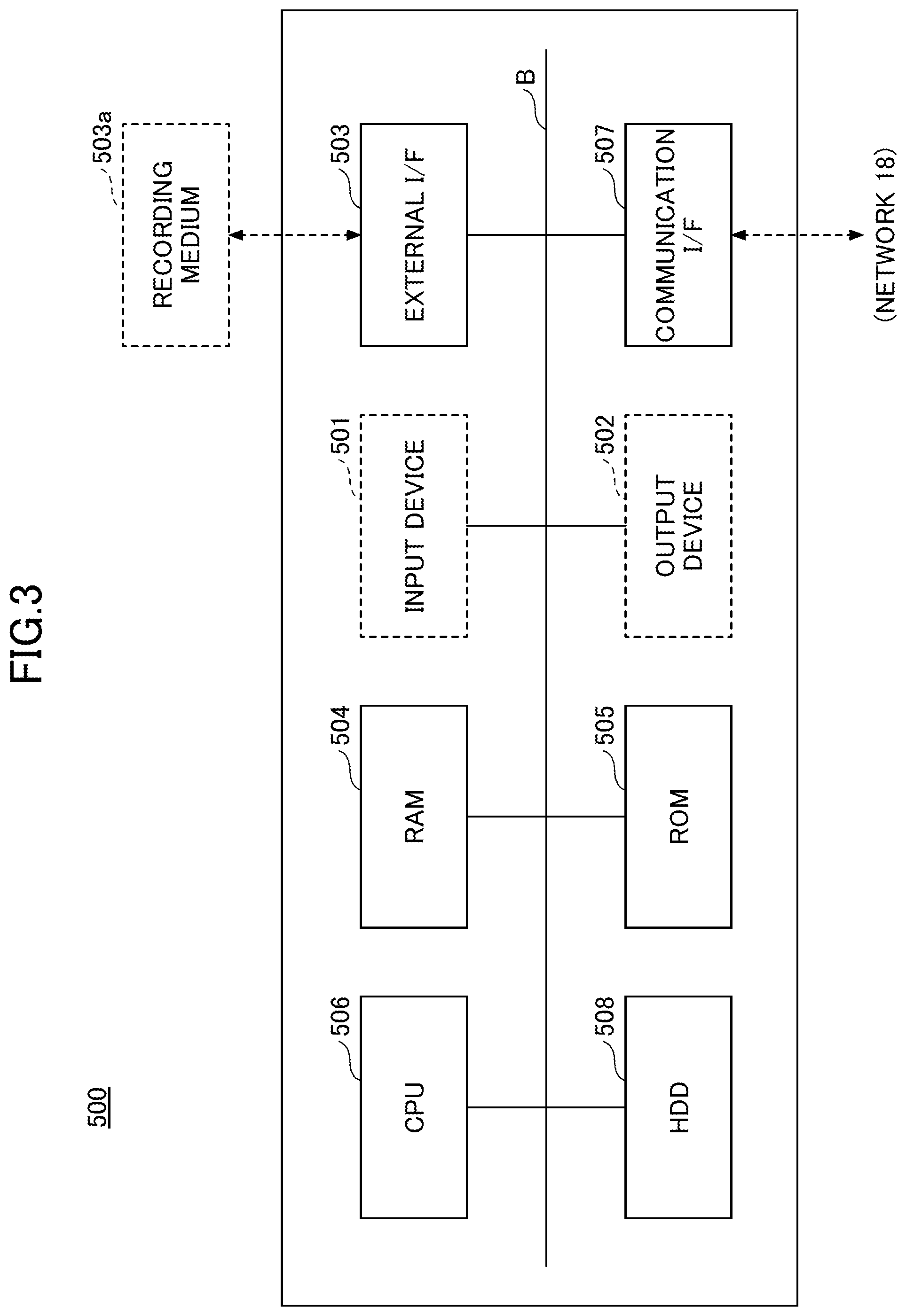 Patent US11776105 Figure 3 – Contaminant detection system, contaminant detecting method, and semiconductor manufacturing apparatus