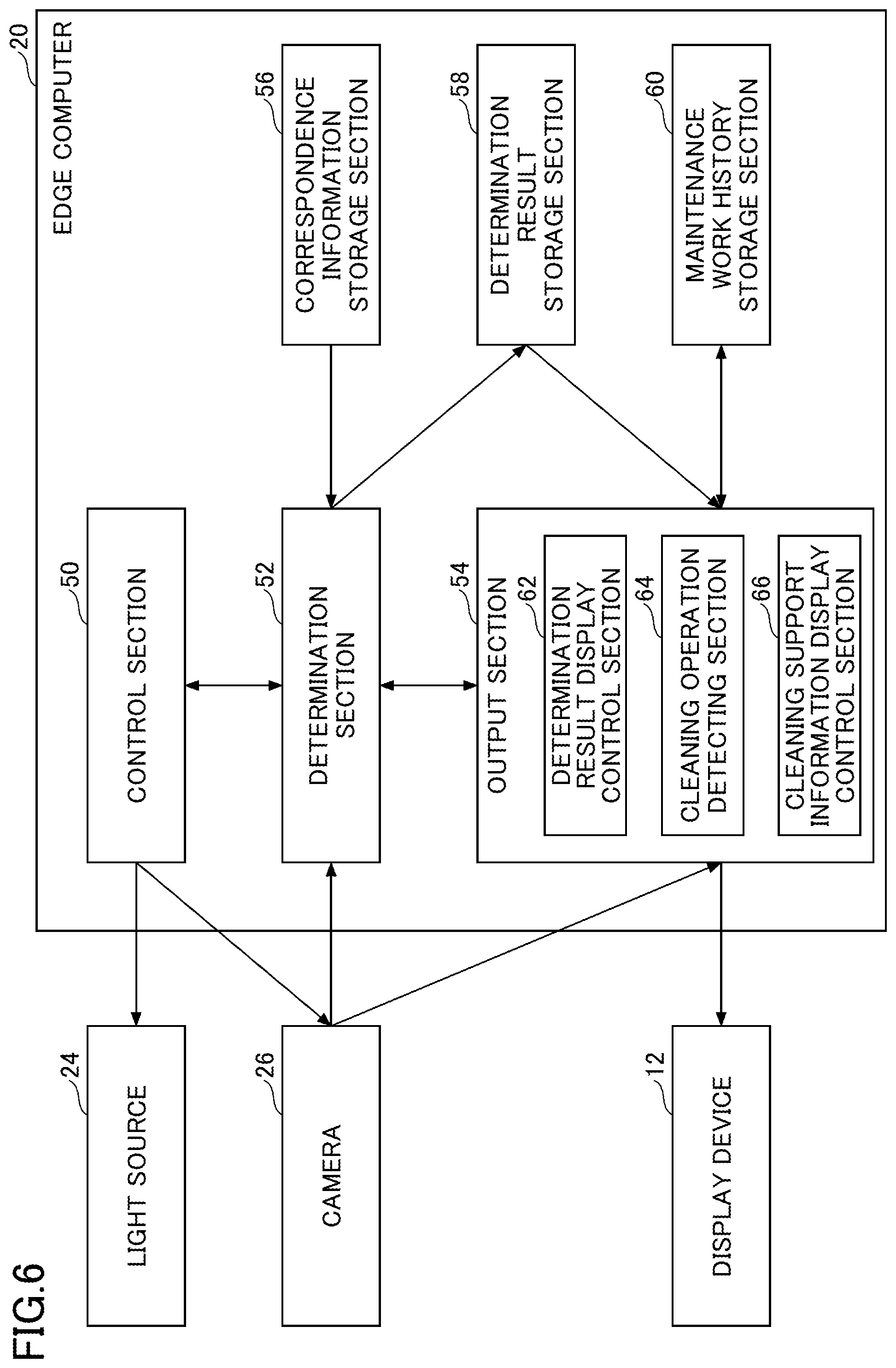 Patent US11776105 Figure 6 – Contaminant detection system, contaminant detecting method, and semiconductor manufacturing apparatus