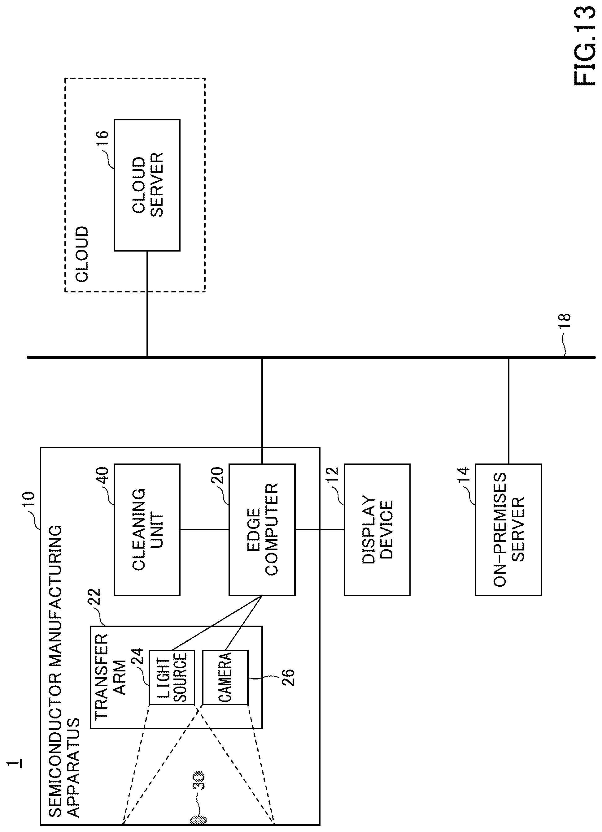 Patent US11776105 Figure 13 – Contaminant detection system, contaminant detecting method, and semiconductor manufacturing apparatus
