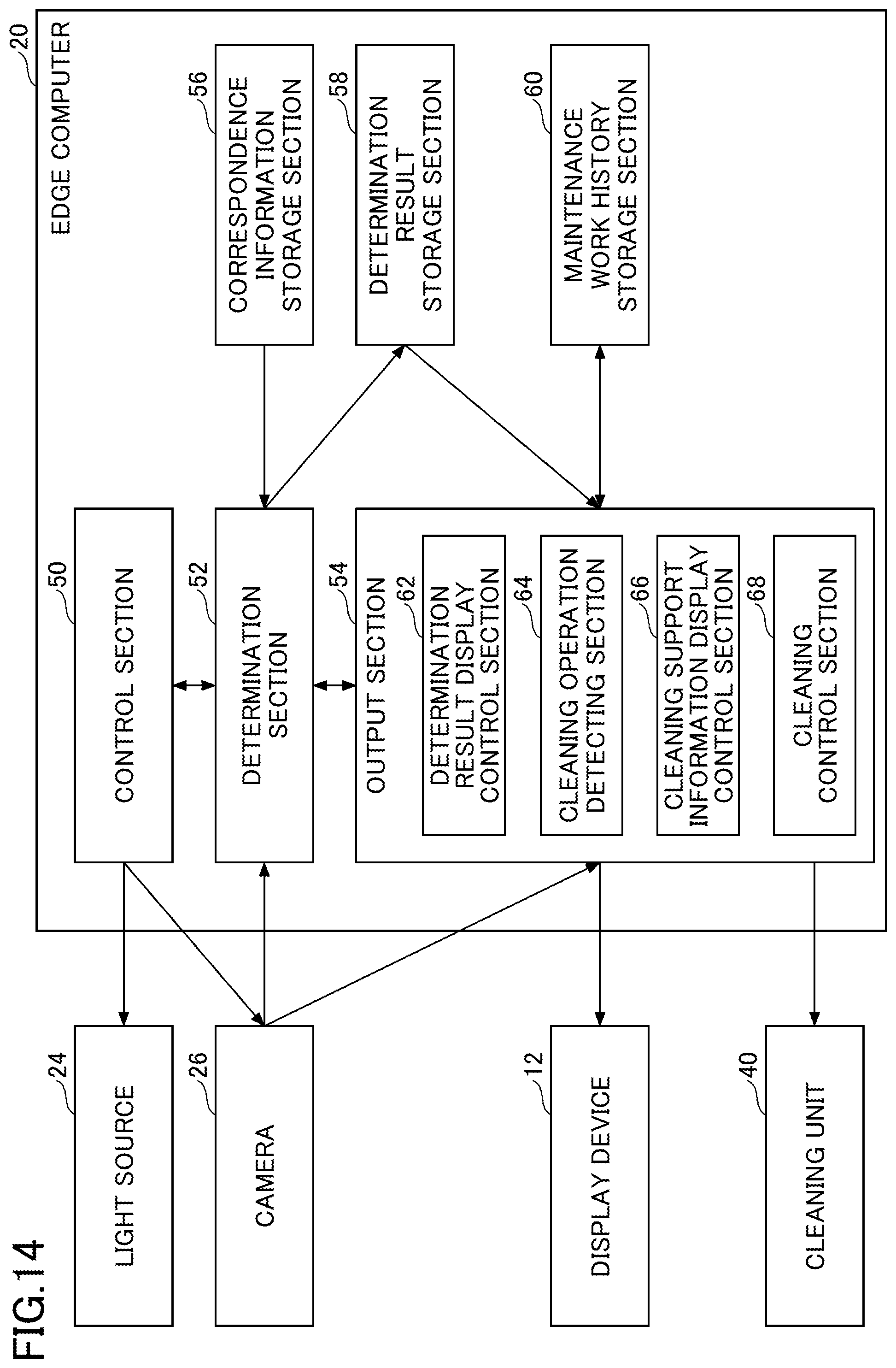 Patent US11776105 Figure 14 – Contaminant detection system, contaminant detecting method, and semiconductor manufacturing apparatus