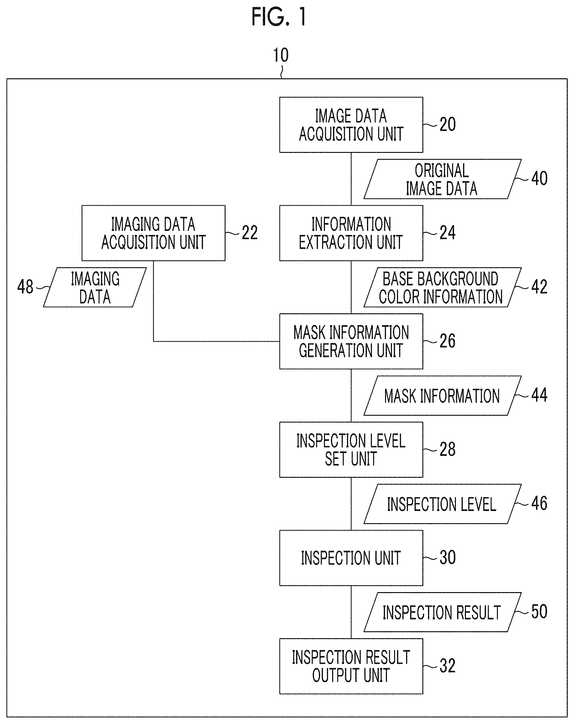 Patent US11776107 Figure 1 – Inspection method, program, inspection device, and printing device