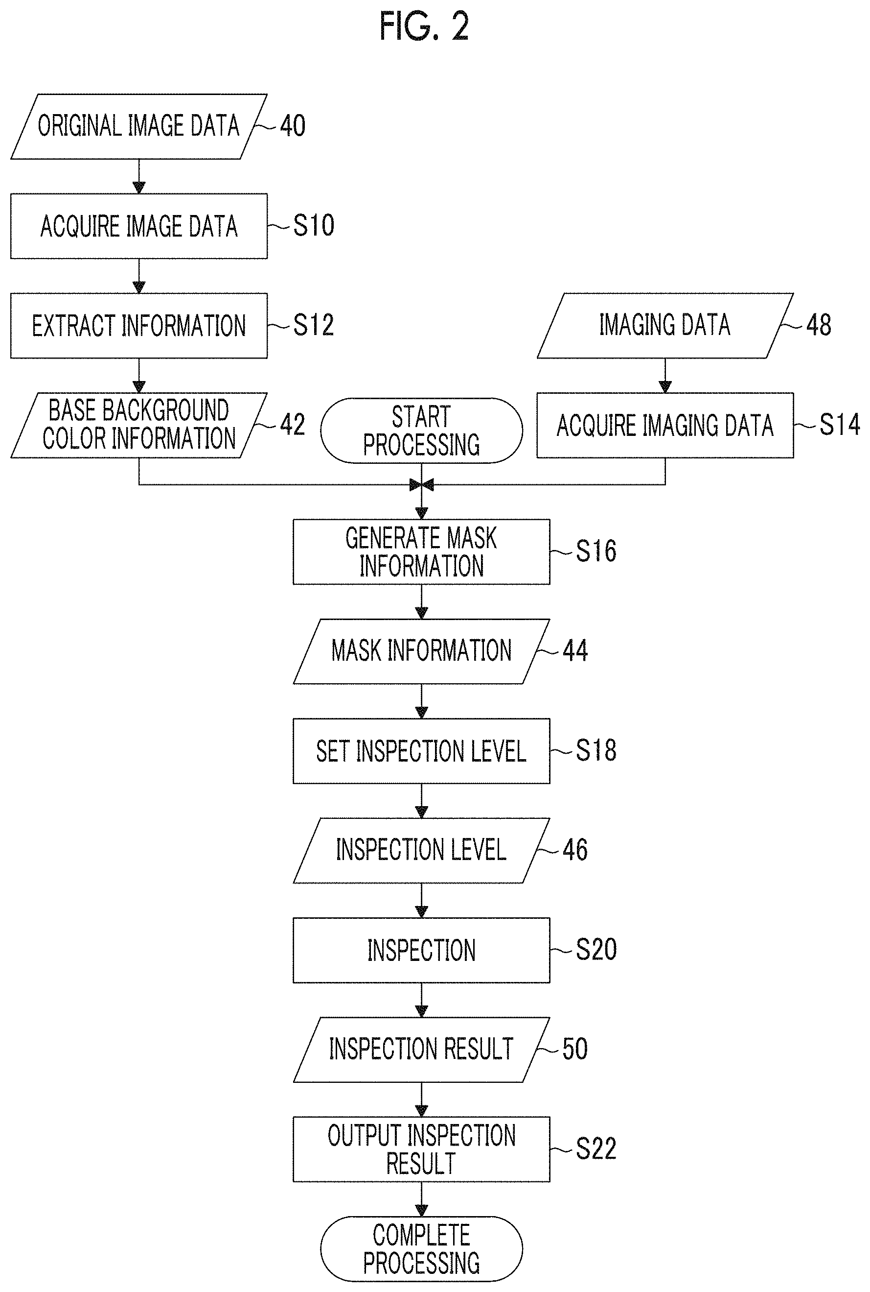 Patent US11776107 Figure 2 – Inspection method, program, inspection device, and printing device