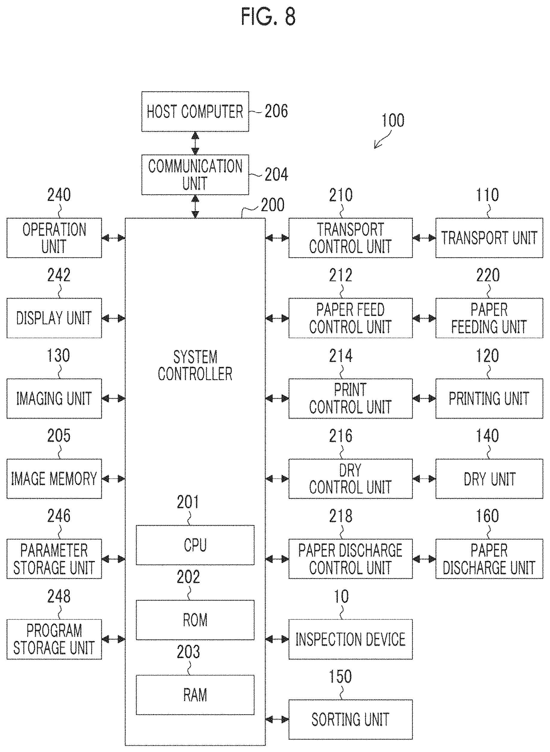 Patent US11776107 Figure 6 – Inspection method, program, inspection device, and printing device