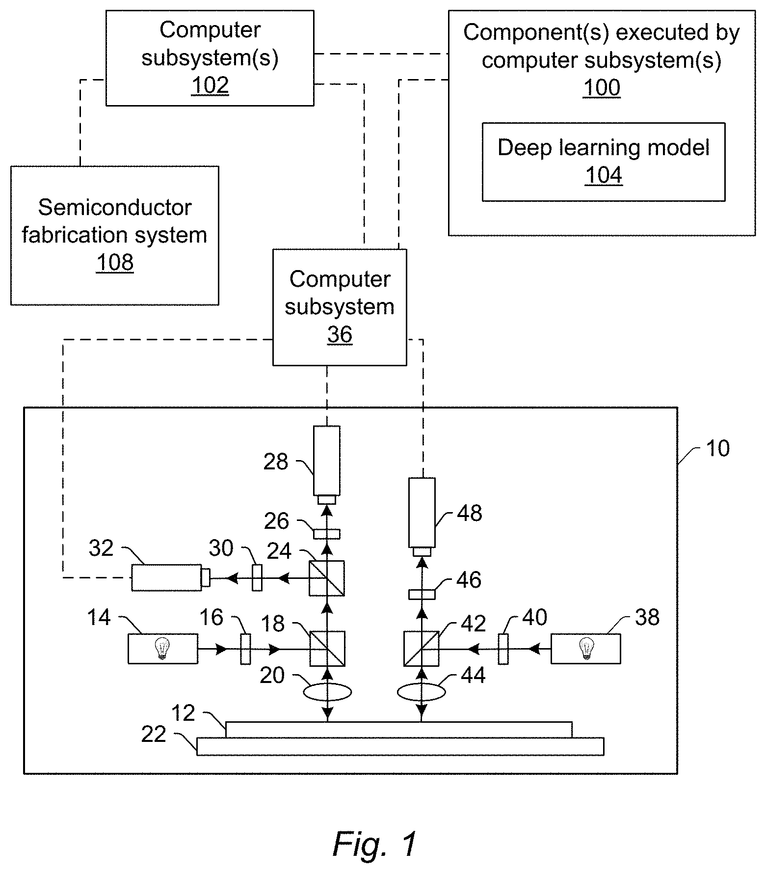 Patent US11776108 Figure 1 – Deep learning based defect detection