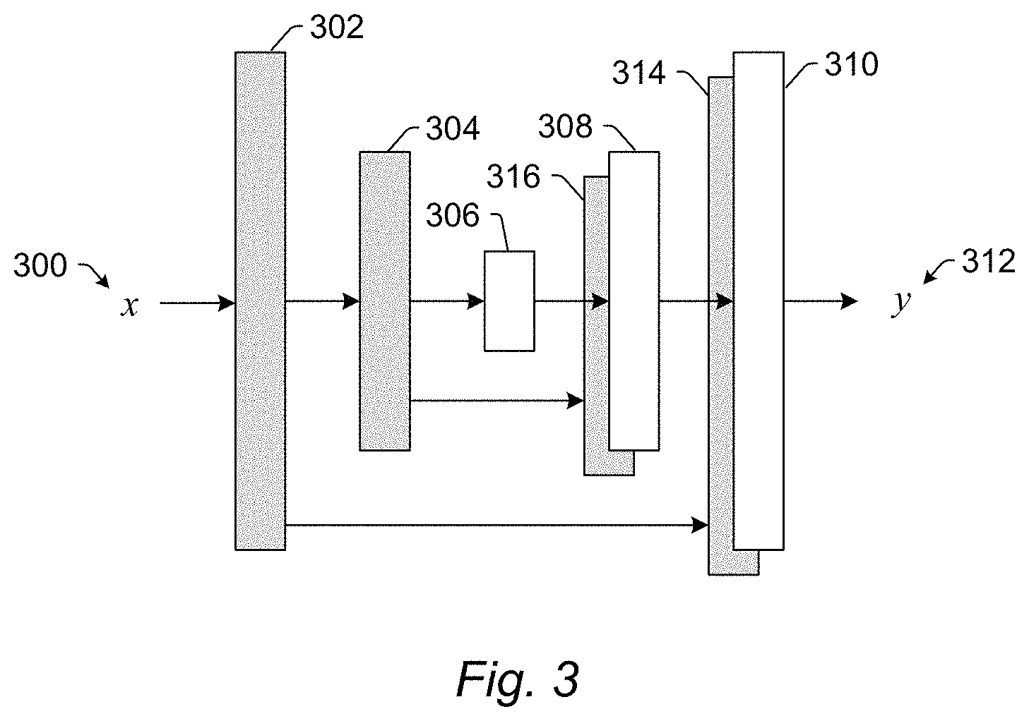 Patent US11776108 Figure 3 – Deep learning based defect detection