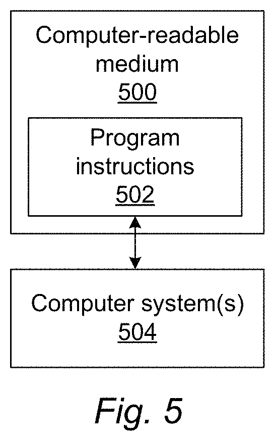 Patent US11776108 Figure 5 – Deep learning based defect detection