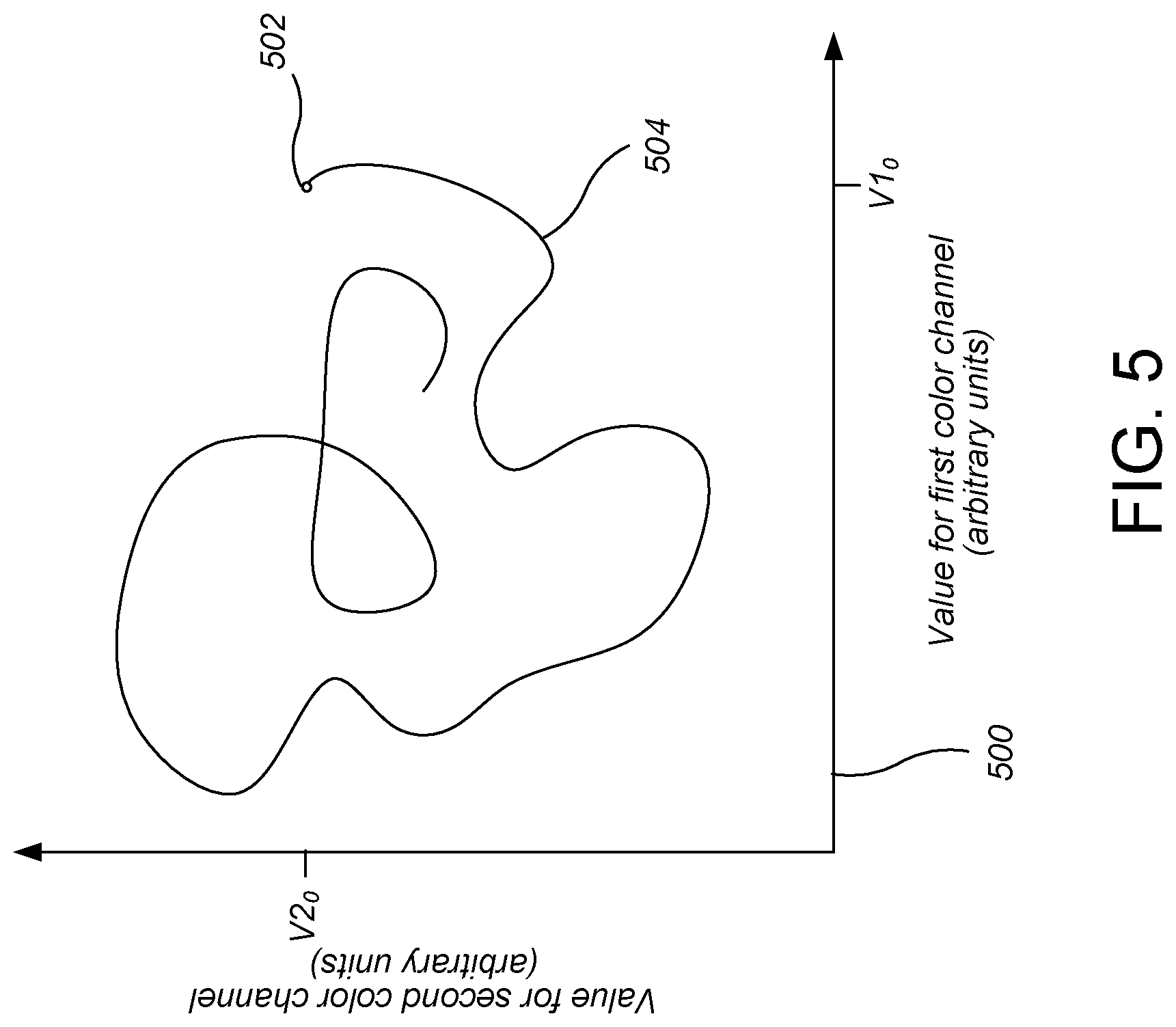 Patent US11776109 Figure 6 – Thickness measurement of substrate using color metrology