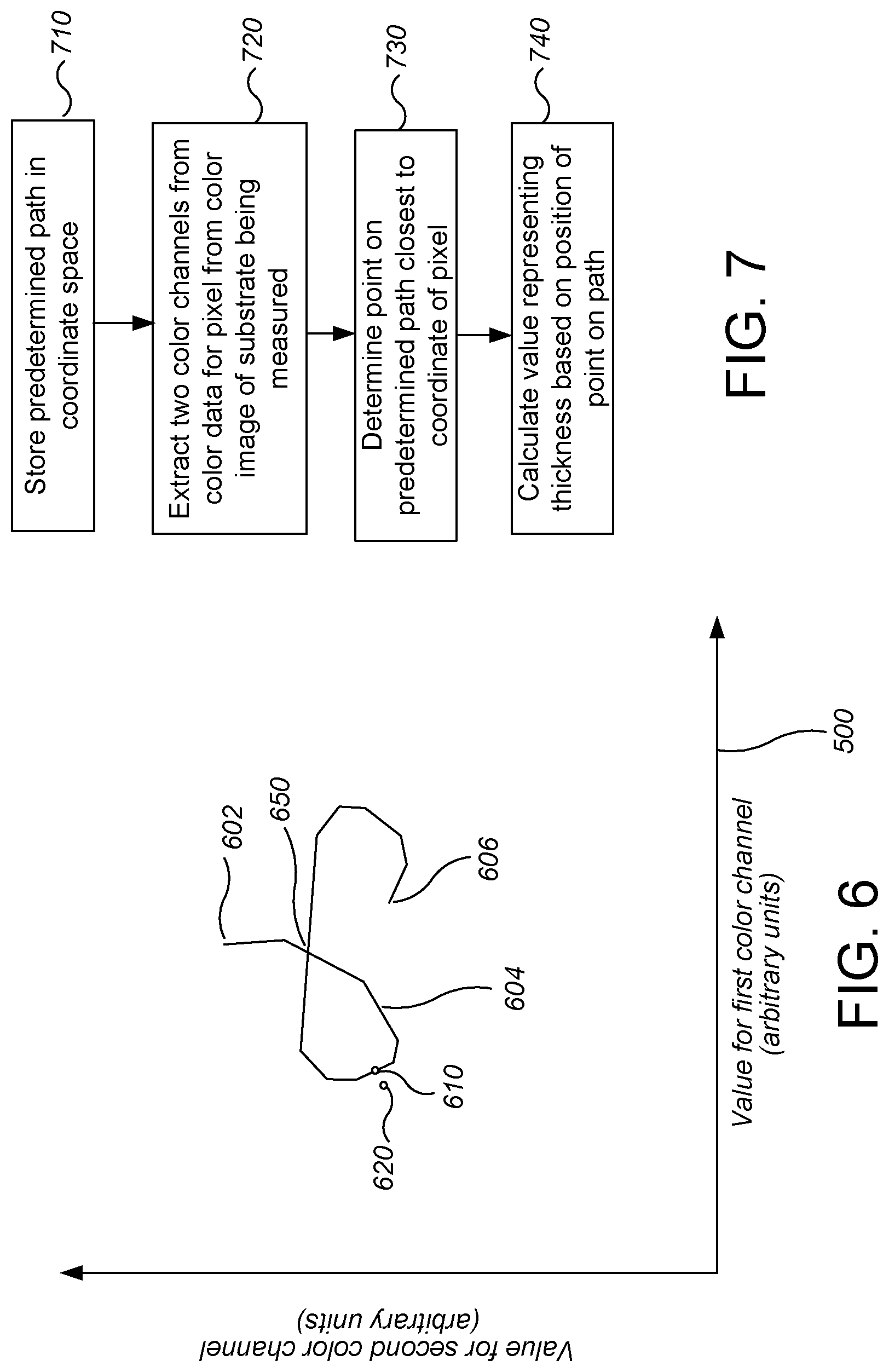 Patent US11776109 Figure 7 – Thickness measurement of substrate using color metrology