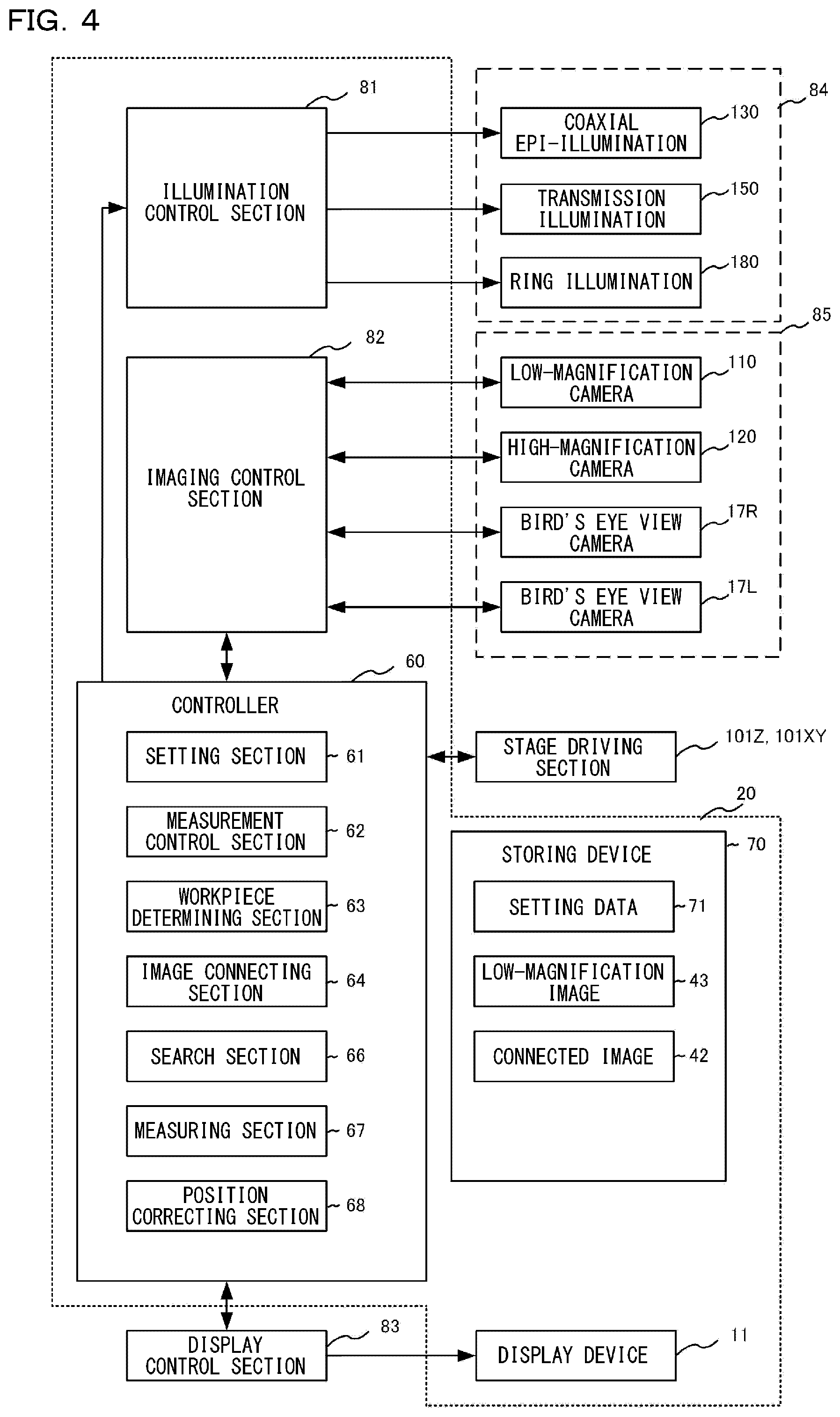 Patent US11776110 Figure 4 – Image measuring apparatus