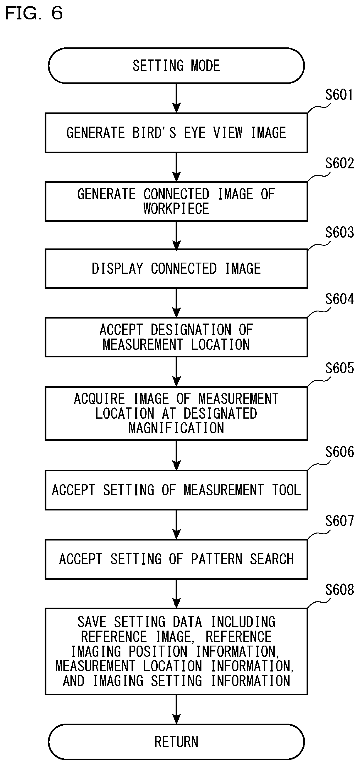 Patent US11776110 Figure 6 – Image measuring apparatus
