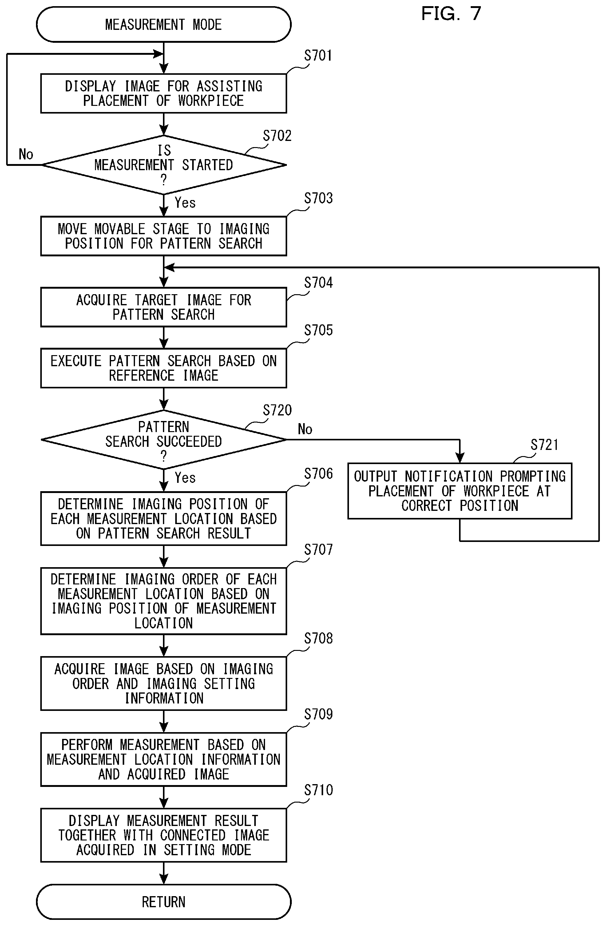 Patent US11776110 Figure 7 – Image measuring apparatus