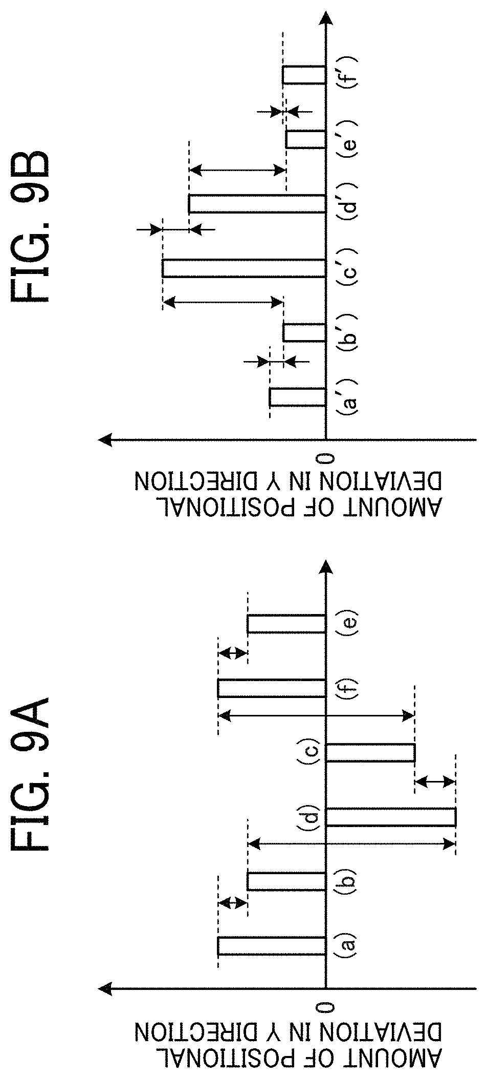 Patent US11776111 Figure 7 – Information processing apparatus, control method for information processing apparatus, image forming system, and non-transitory computer-readable storage medium for detection of malfunction of conveying device that conveys medium to print engine of image forming apparatus and correction of amount of conveyance performed by the conveying device based on the detection