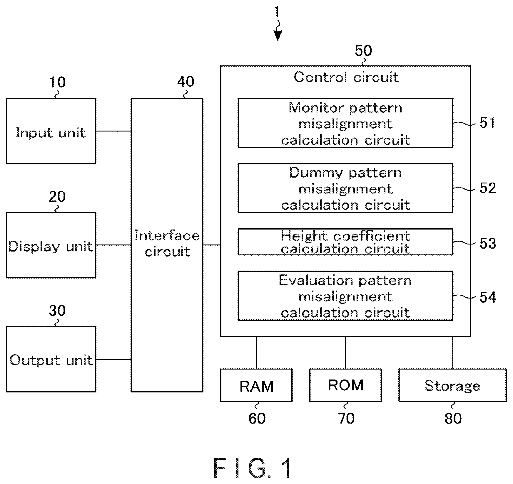 Patent US11776112 Figure 1 – Misalignment measuring apparatus and misalignment measuring method