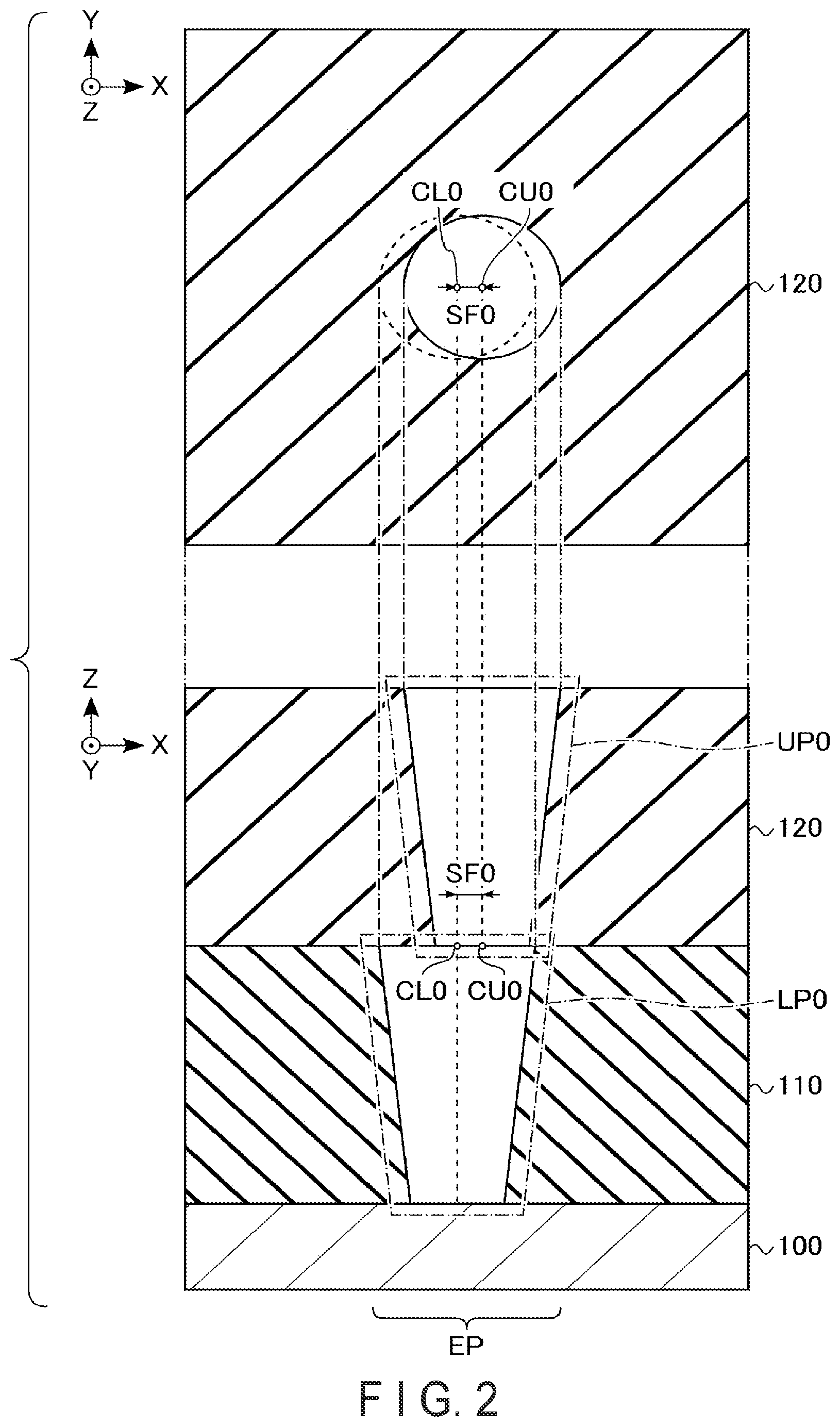 Patent US11776112 Figure 2 – Misalignment measuring apparatus and misalignment measuring method
