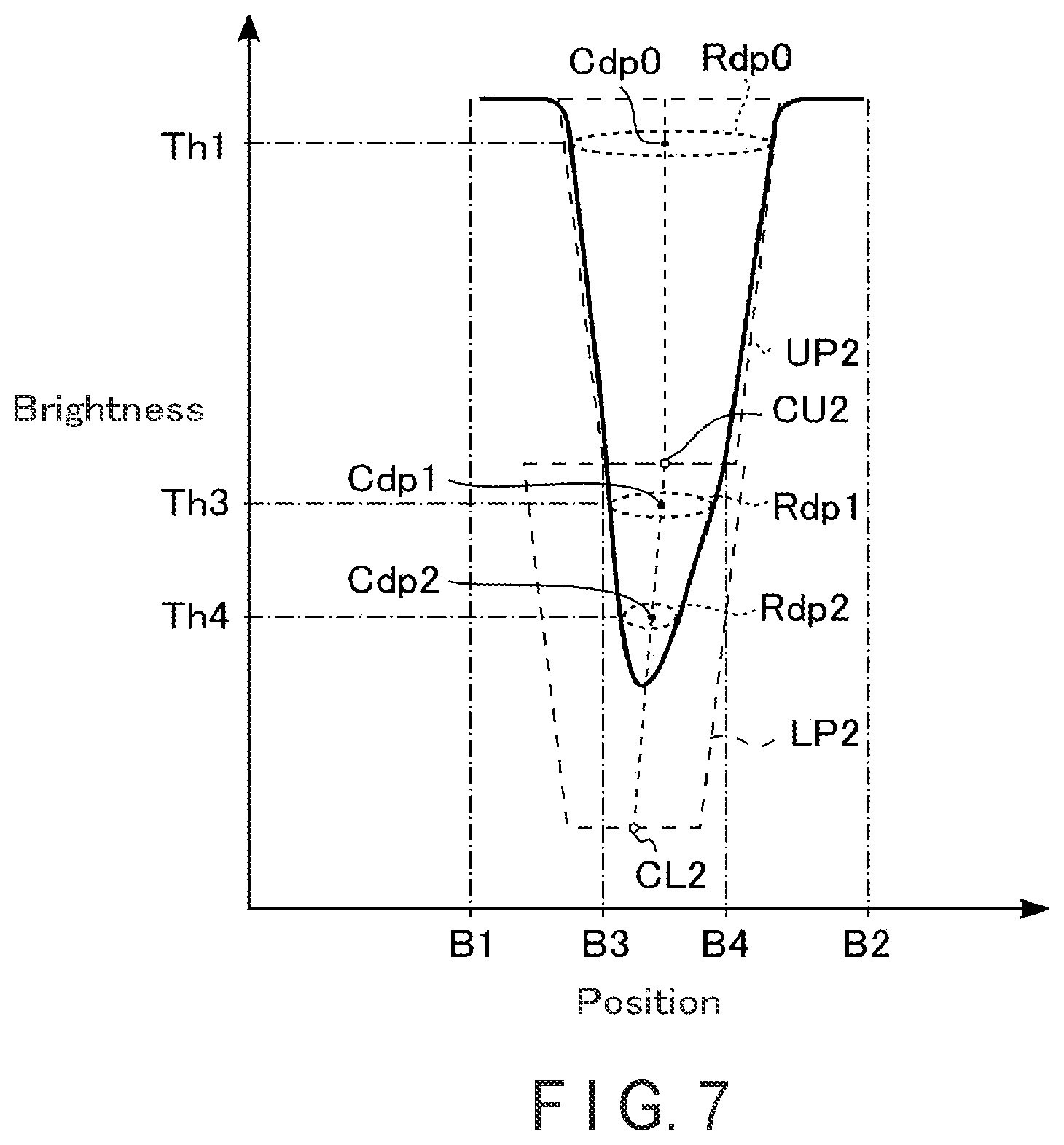 Patent US11776112 Figure 6 – Misalignment measuring apparatus and misalignment measuring method