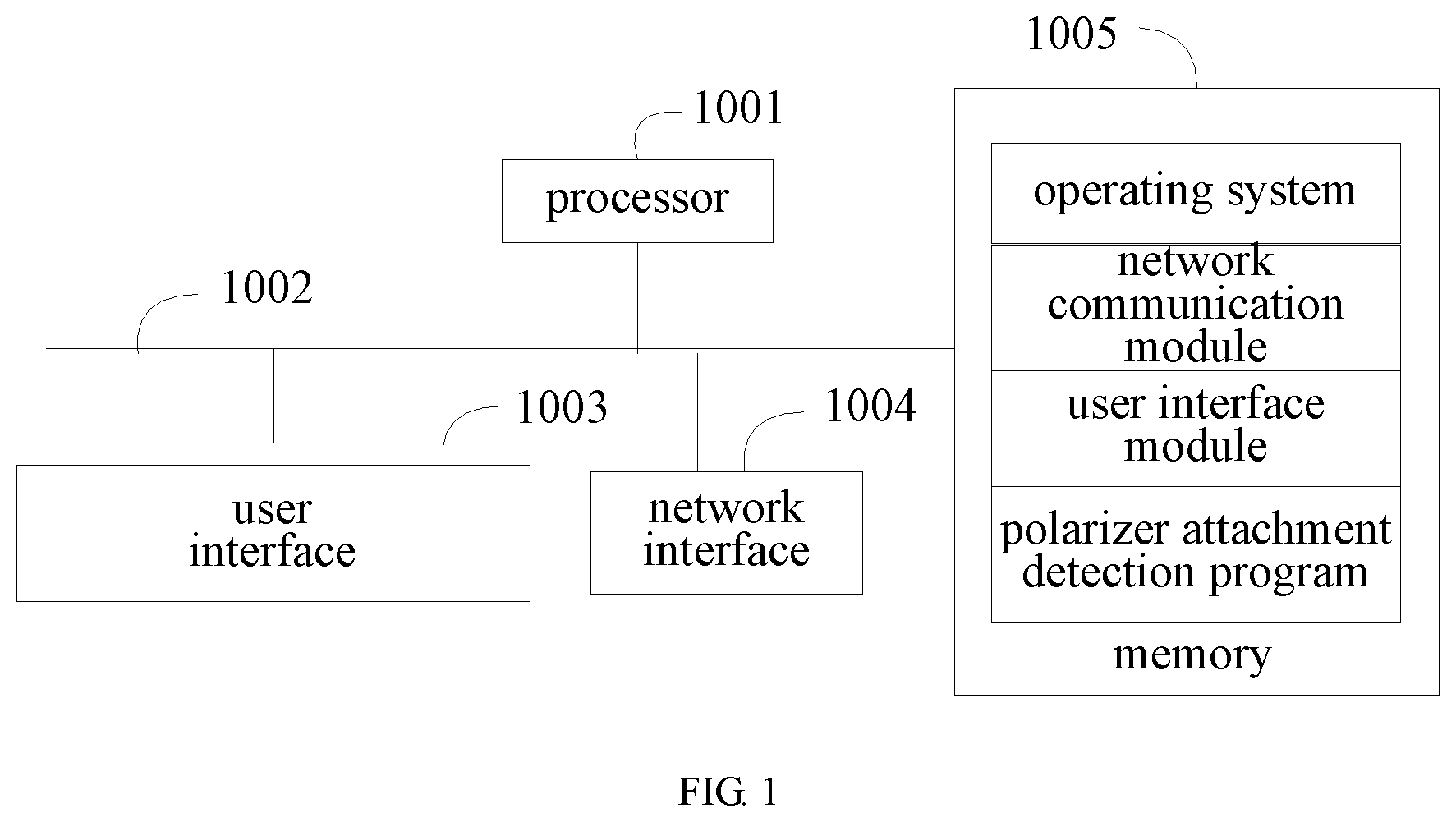 Patent US11776113 Figure 1 – Polarizer attachment detection method and device, and display device