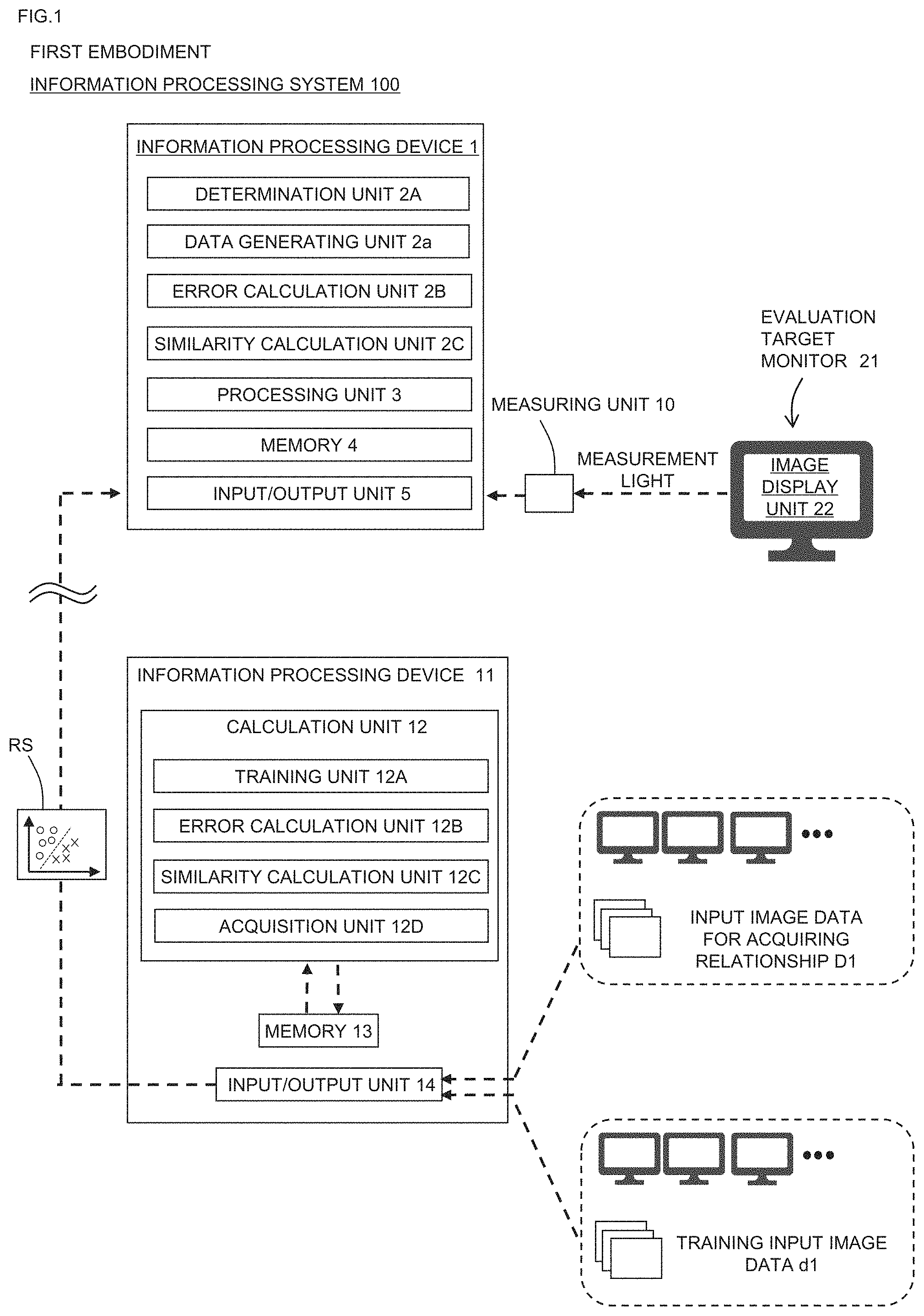 Patent US11776114 Figure 1 – Information processing method and computer program