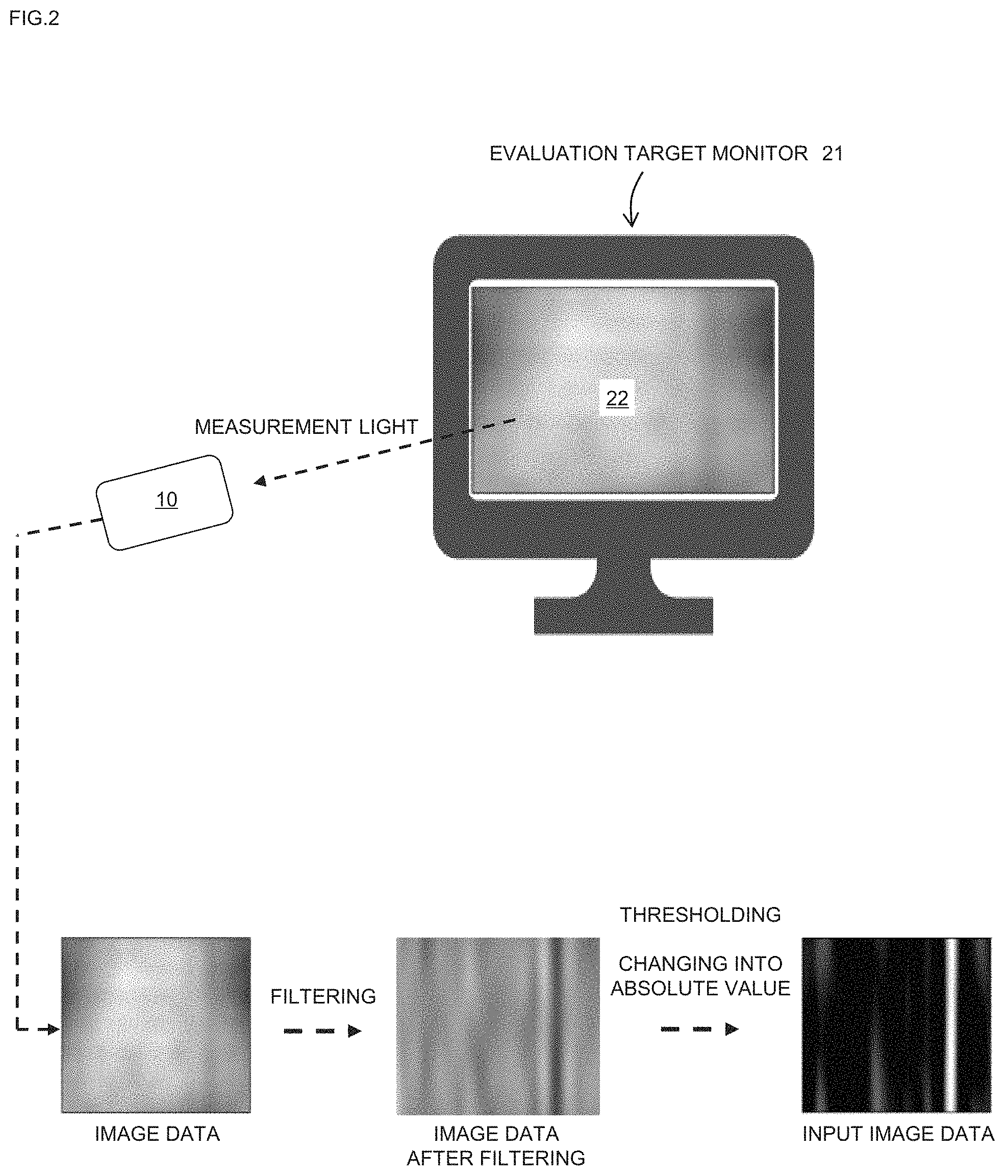 Patent US11776114 Figure 2 – Information processing method and computer program
