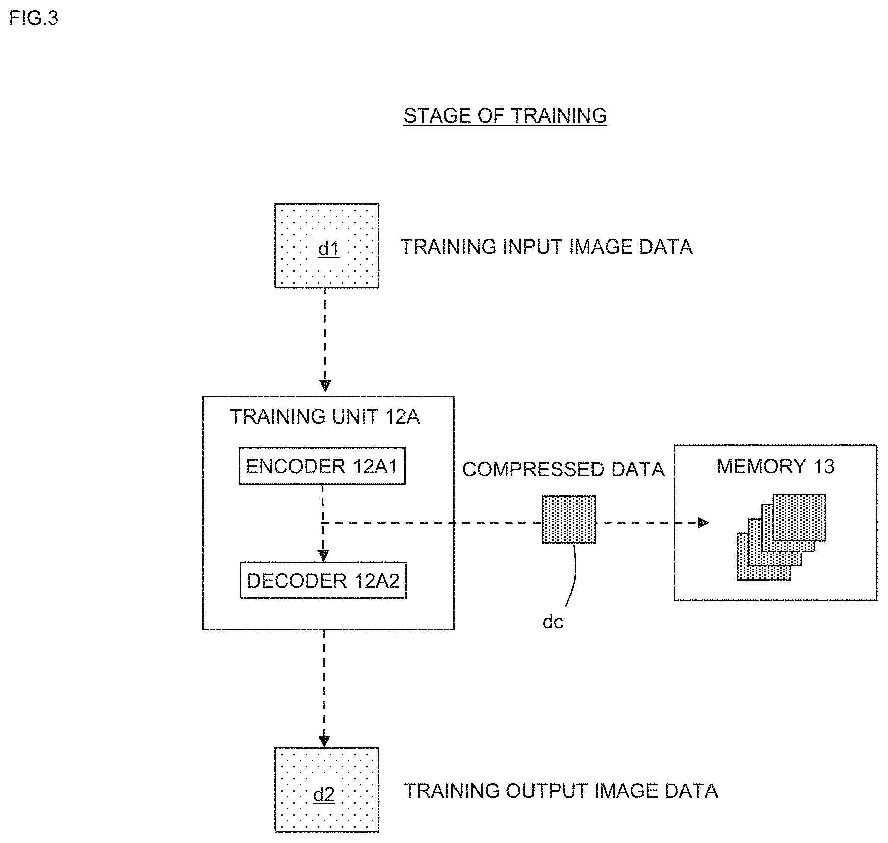 Patent US11776114 Figure 3 – Information processing method and computer program