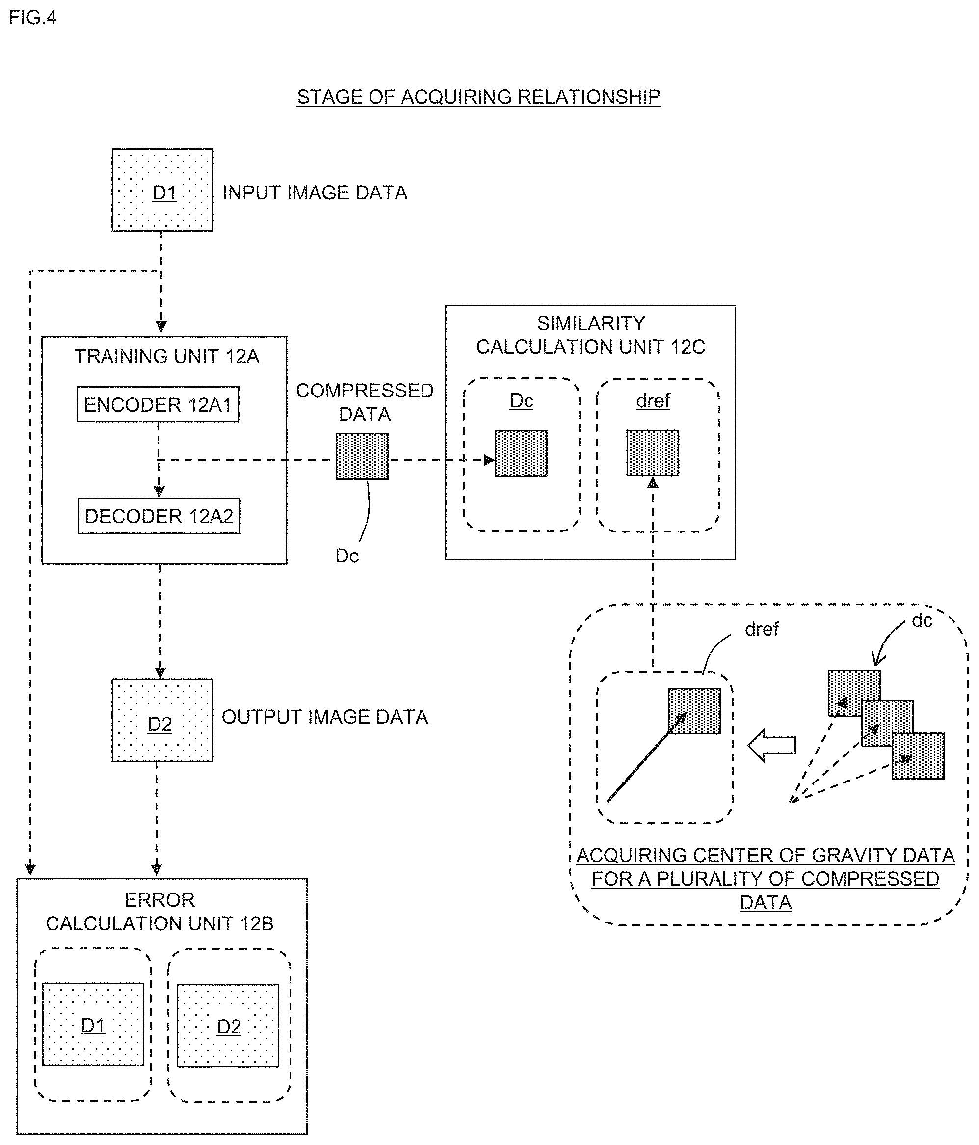 Patent US11776114 Figure 4 – Information processing method and computer program