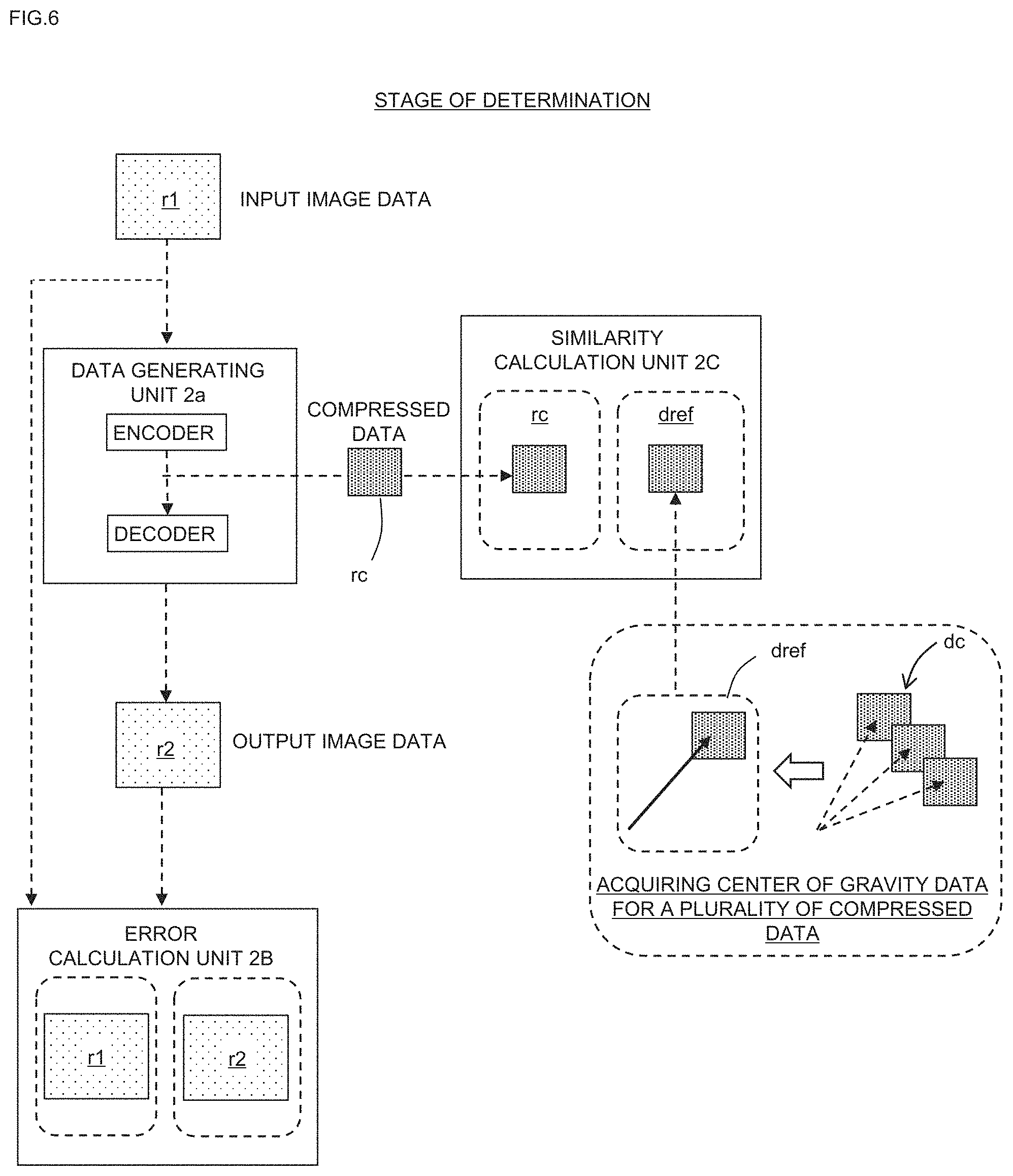 Patent US11776114 Figure 6 – Information processing method and computer program