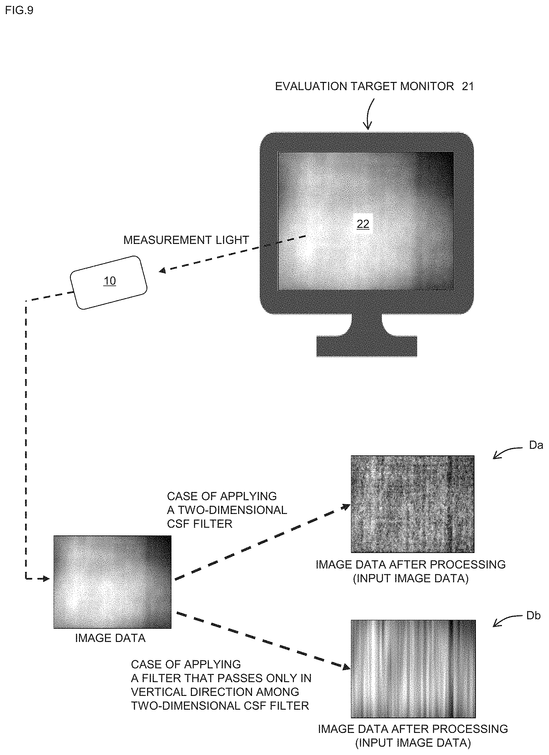 Patent US11776114 Figure 9 – Information processing method and computer program
