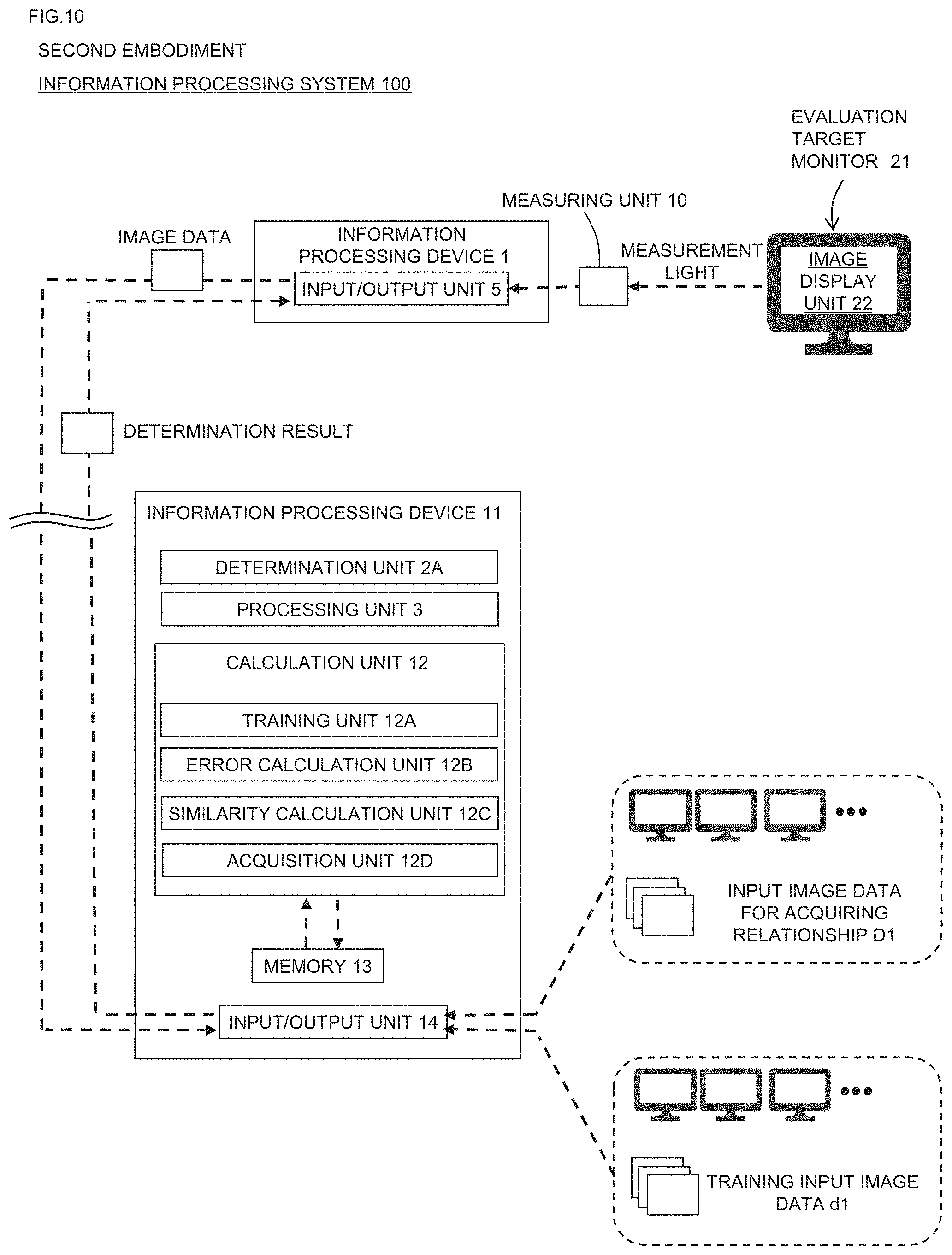 Patent US11776114 Figure 10 – Information processing method and computer program