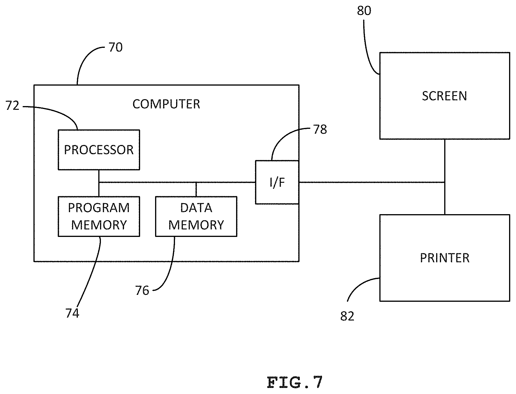 Patent US11776115 Figure 6 – System and method for estimating a quantity of interest based on an image of a histological section