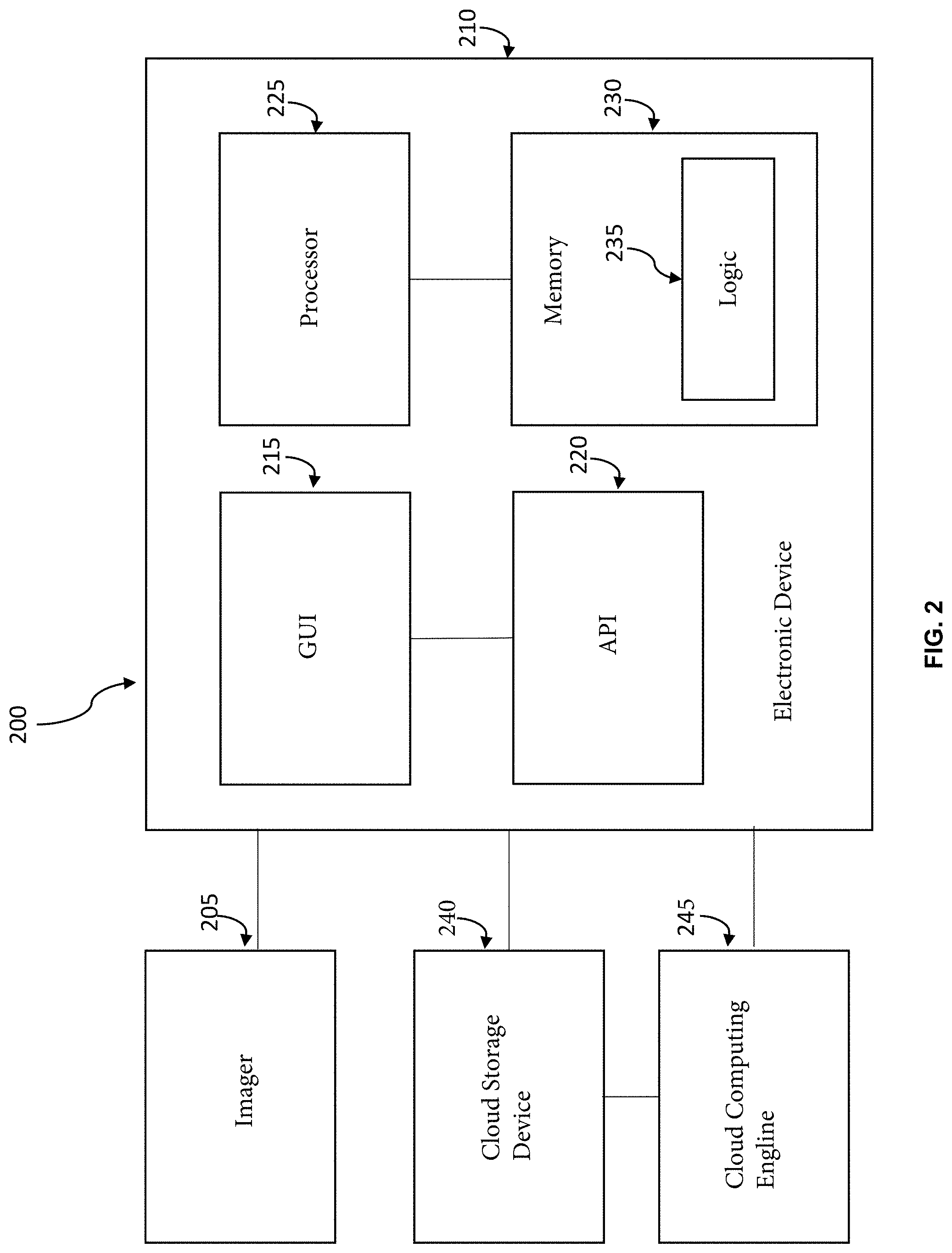 Patent US11776116 Figure 2 – System and method of high precision anatomical measurements of features of living organisms including visible contoured shapes