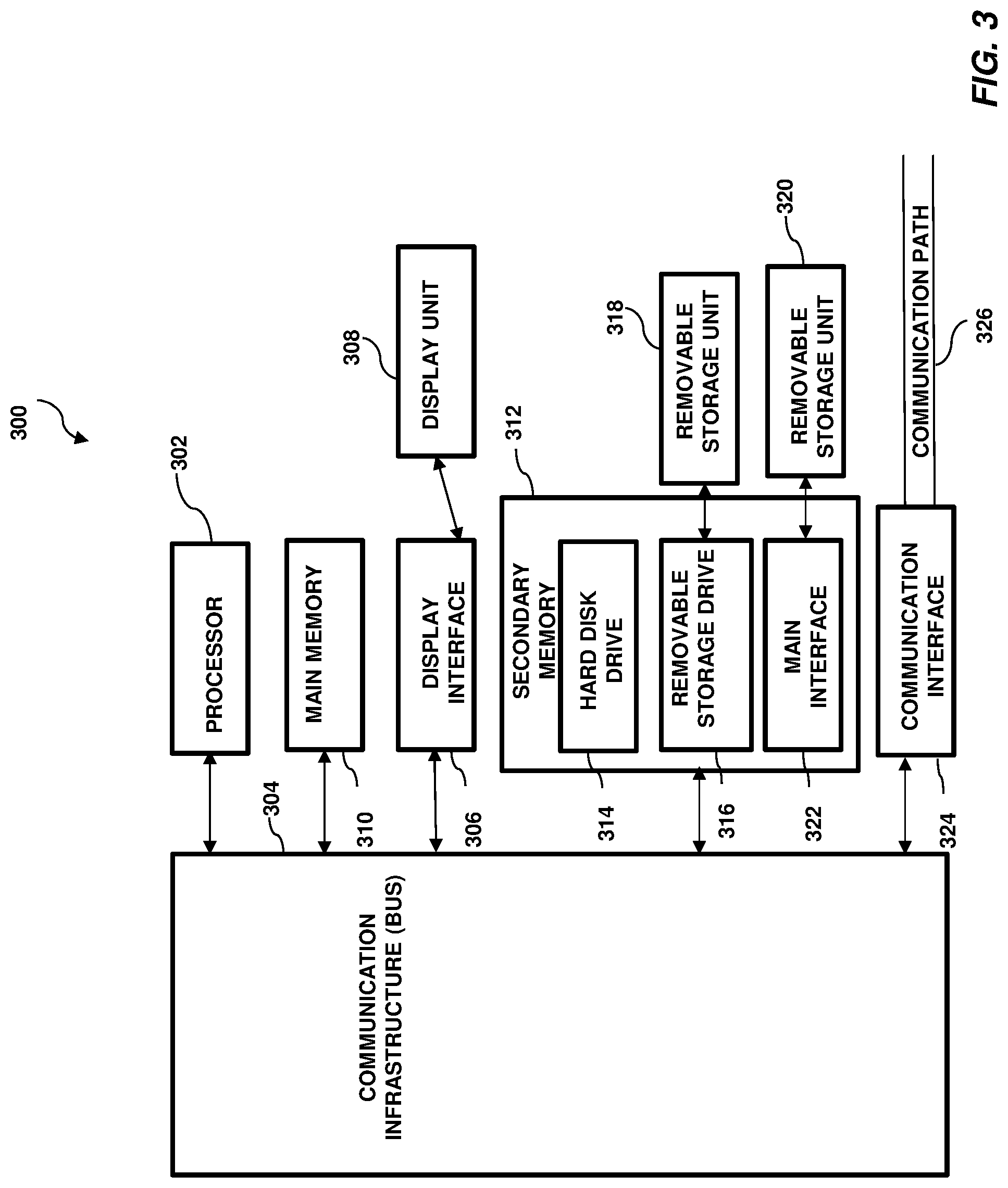 Patent US11776118 Figure 3 – Recognition of partially digested medications