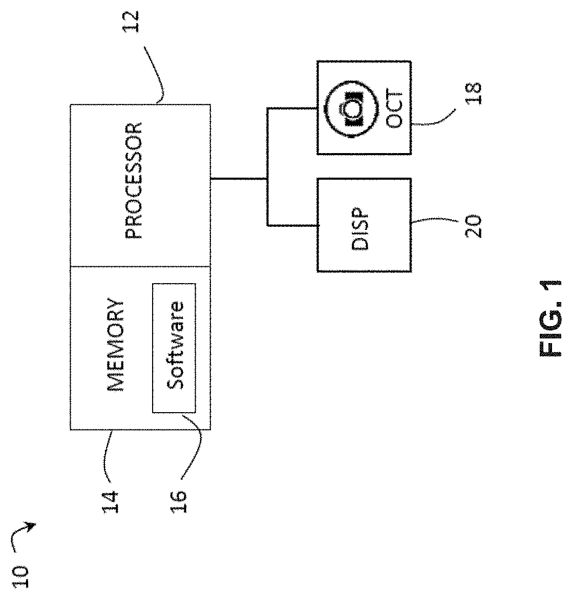 Patent US11776119 Figure 1 – Confidence-based method and system for analyzing images of a retina