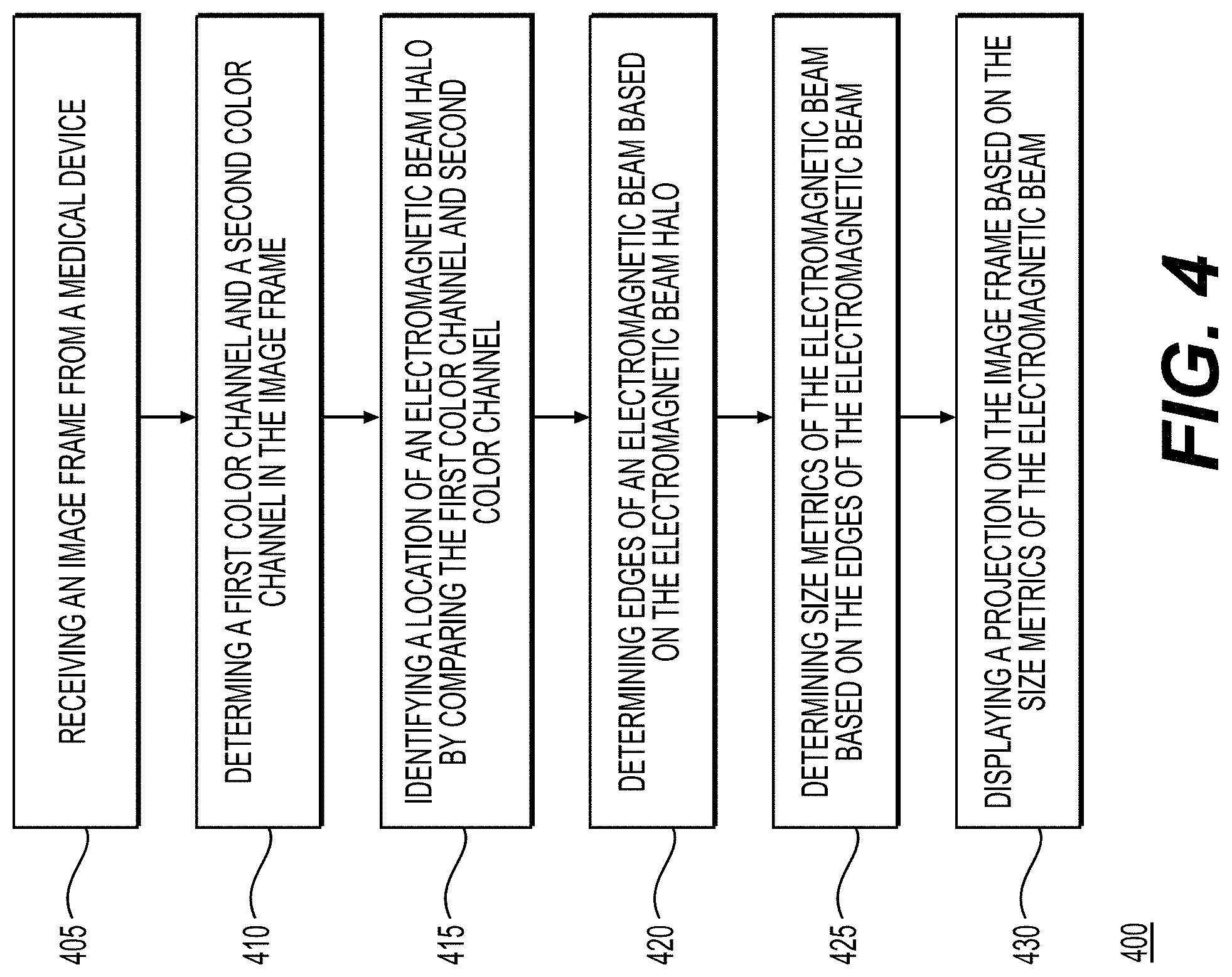 Patent US11776122 Figure 4 – Systems and methods for processing electronic medical images to determine enhanced electronic medical images
