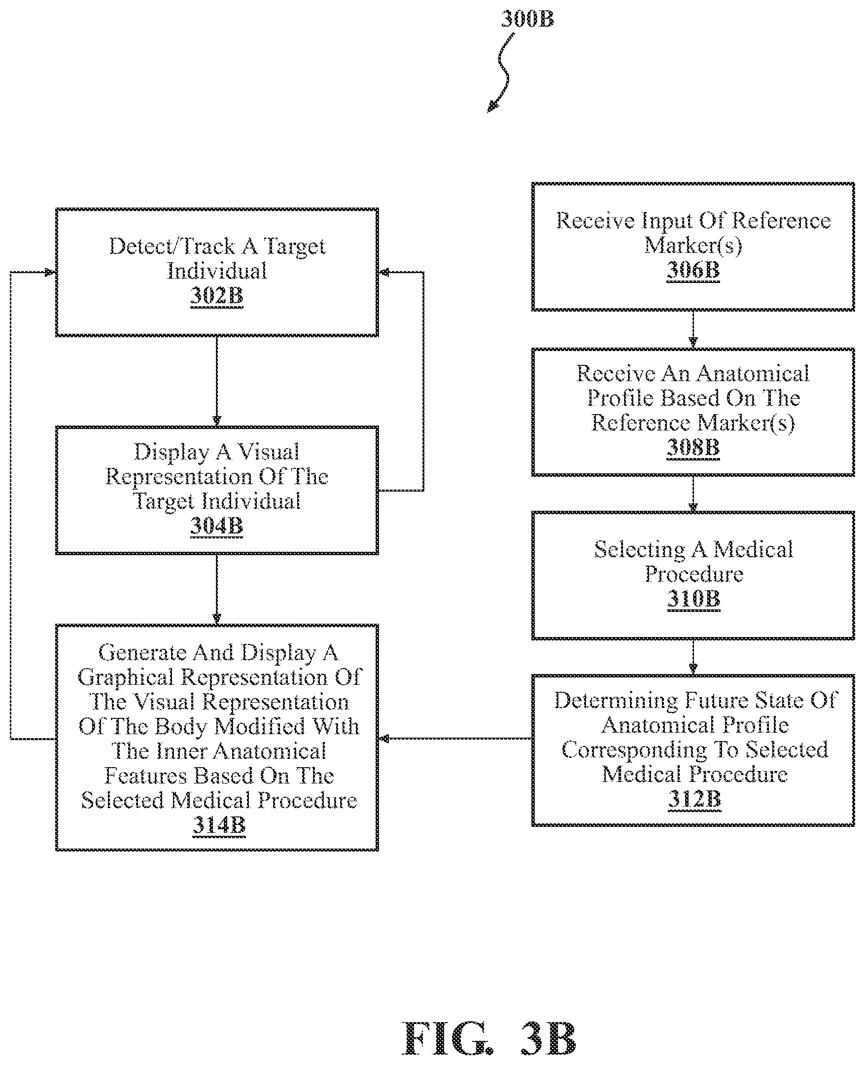 Patent US11776123 Figure 14 – Systems and methods for displaying augmented anatomical features