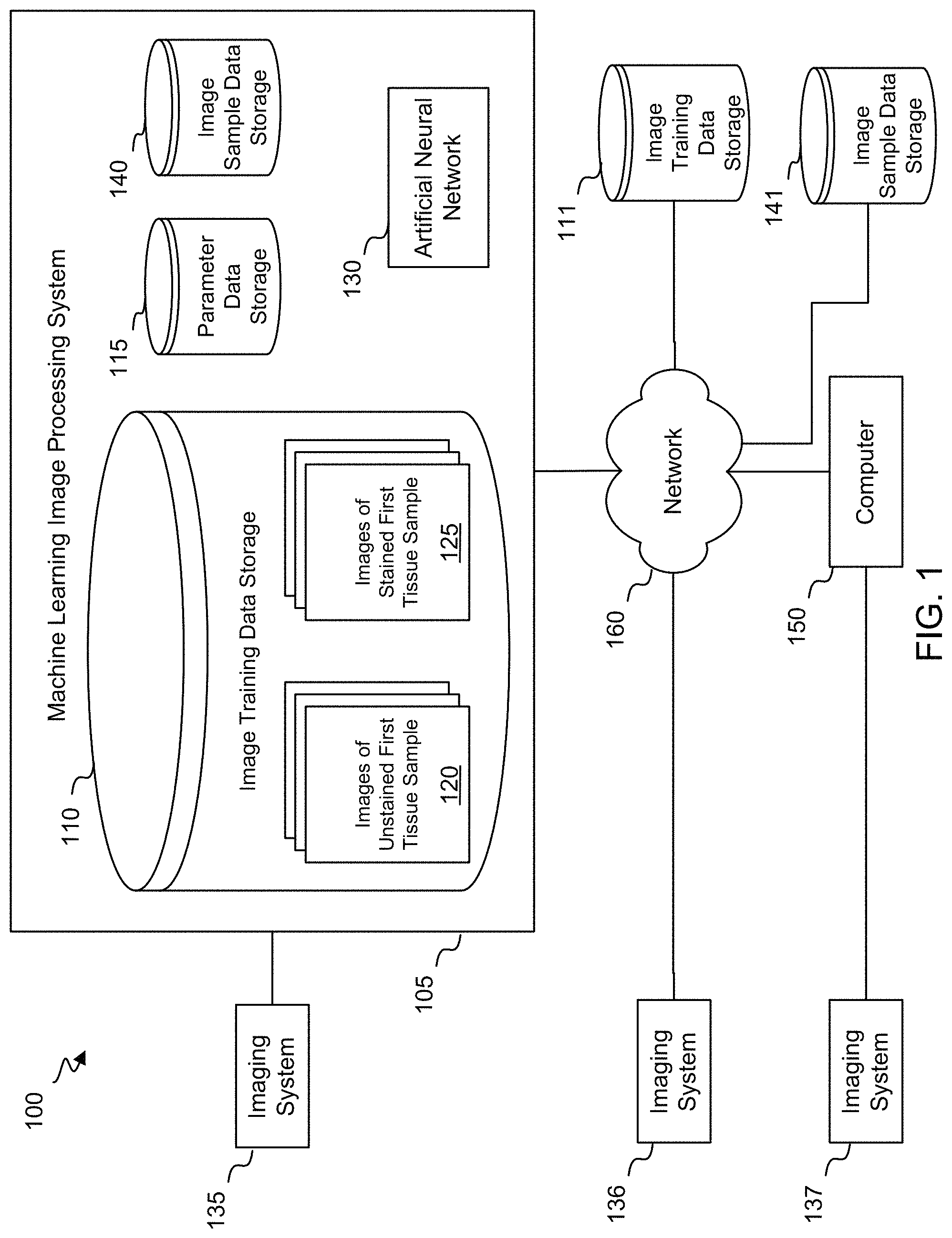 Patent US11776124 Figure 1 – Transforming multispectral images to enhanced resolution images enabled by machine learning