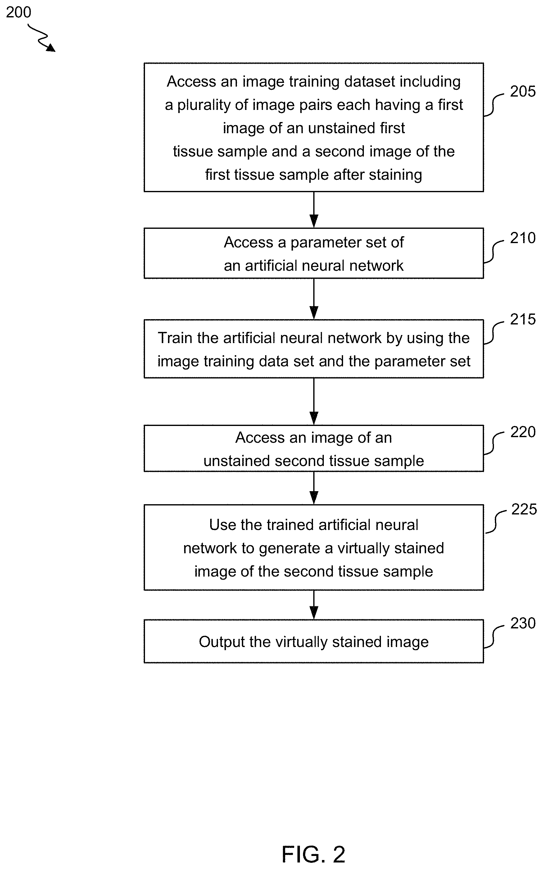 Patent US11776124 Figure 2 – Transforming multispectral images to enhanced resolution images enabled by machine learning