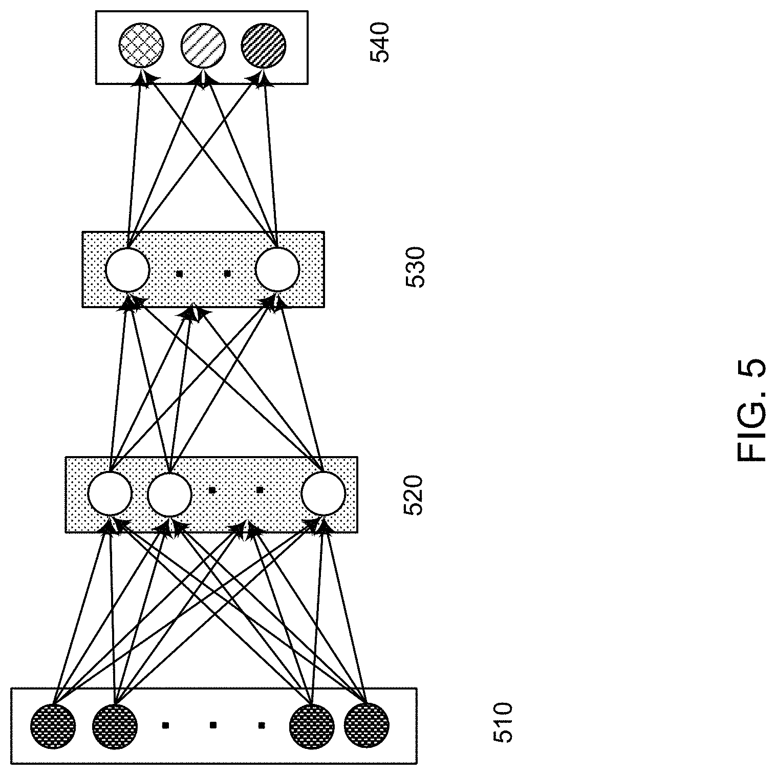 Patent US11776124 Figure 5 – Transforming multispectral images to enhanced resolution images enabled by machine learning