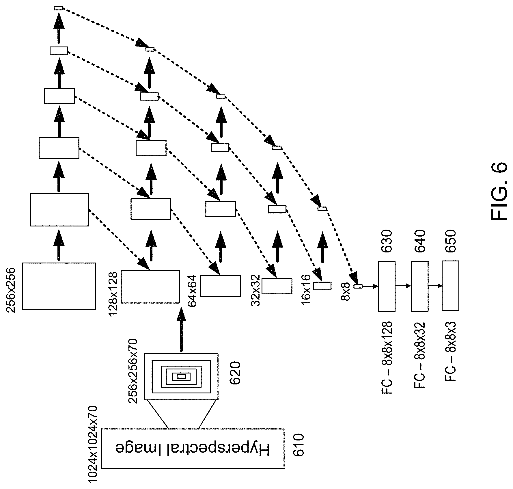 Patent US11776124 Figure 6 – Transforming multispectral images to enhanced resolution images enabled by machine learning