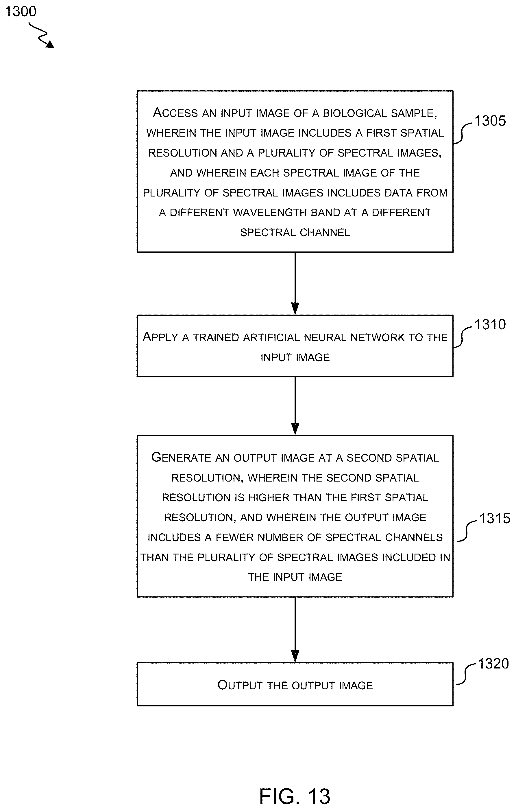Patent US11776124 Figure 14 – Transforming multispectral images to enhanced resolution images enabled by machine learning