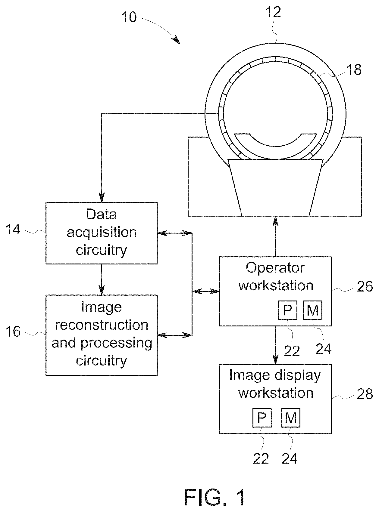 Patent US11776125 Figure 1 – Image data processing to increase follow-up analysis fidelity