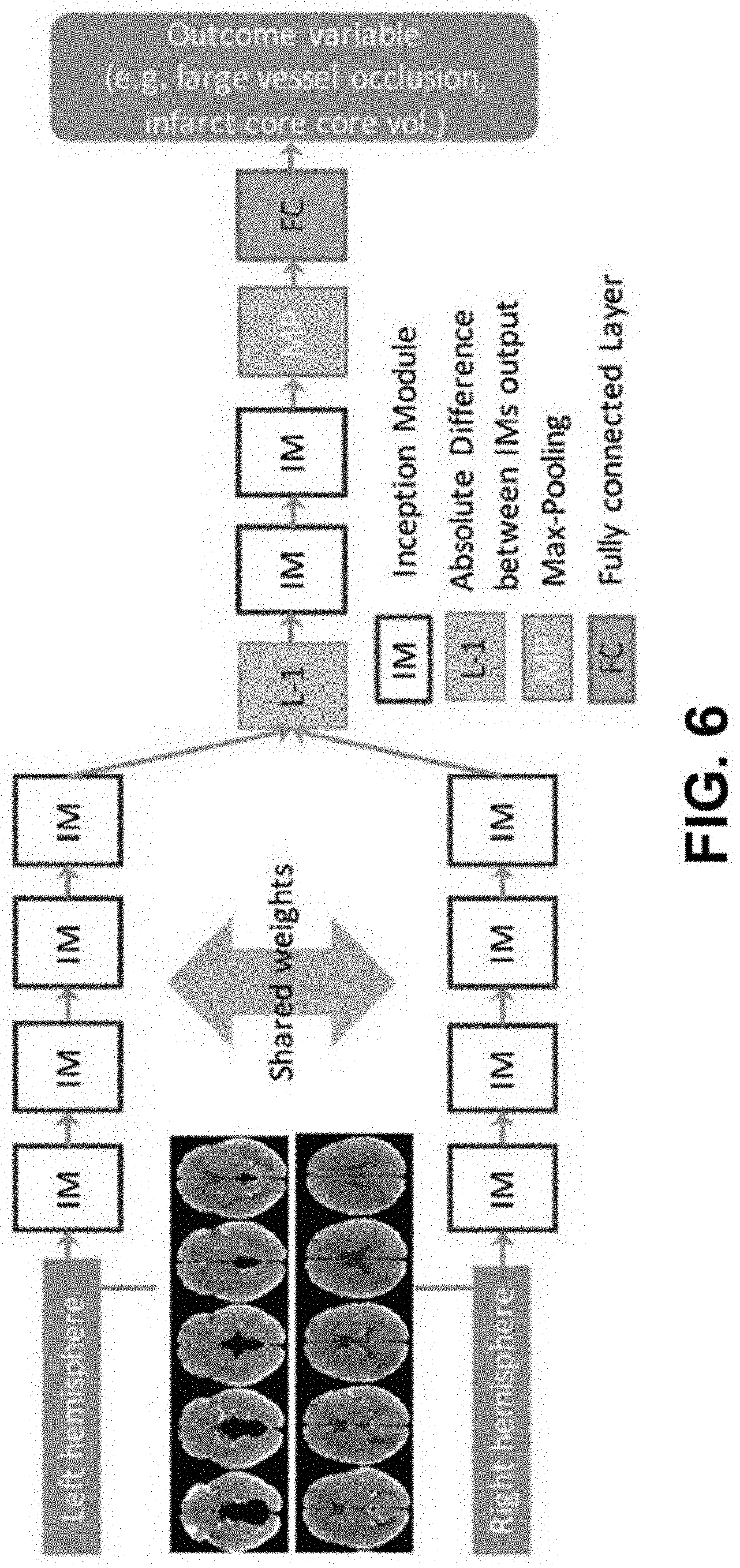 Patent US11776126 Figure 5 – Systems and methods for evaluating the brain after onset of a stroke using computed tomography angiography