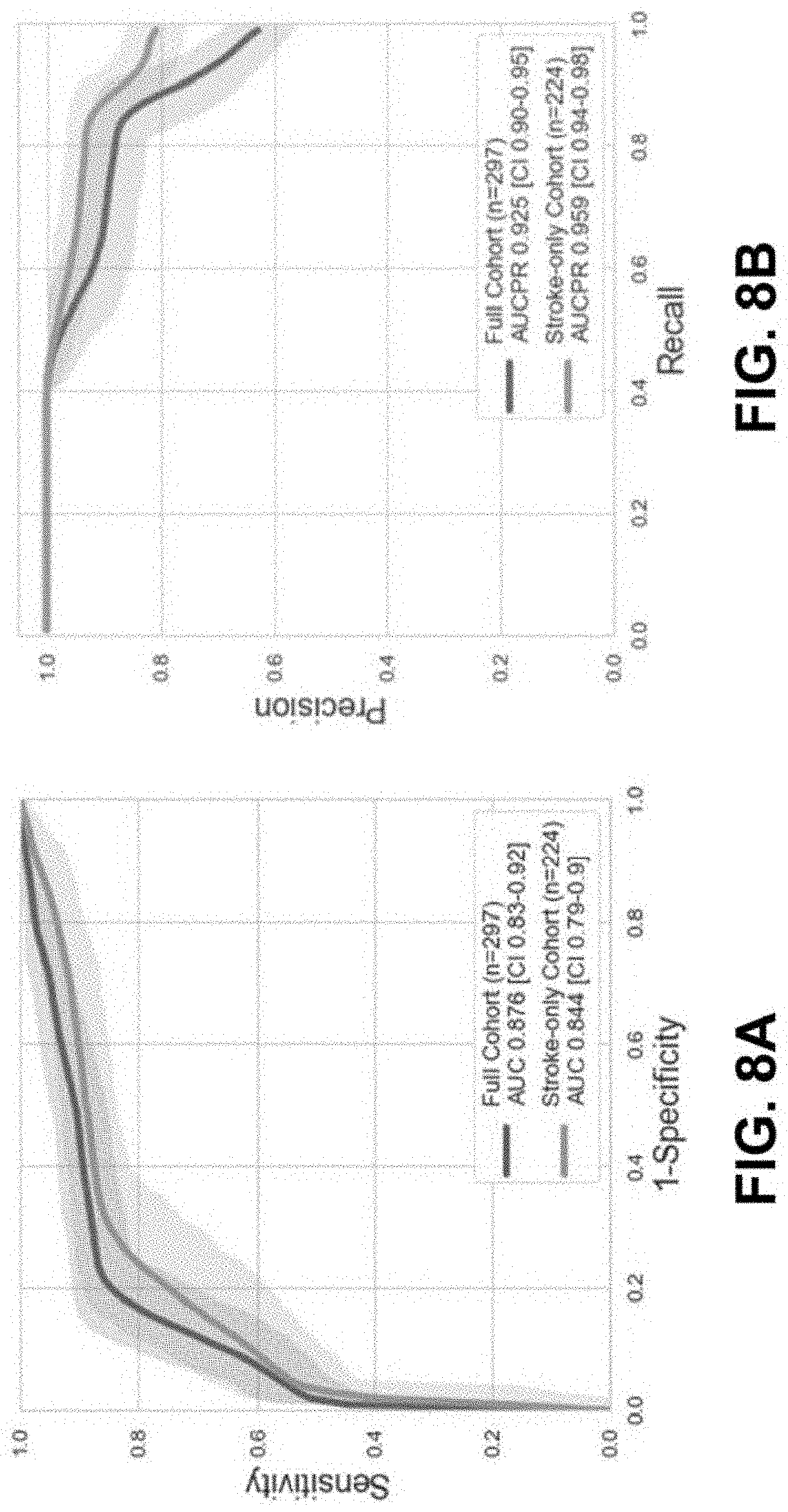 Patent US11776126 Figure 7 – Systems and methods for evaluating the brain after onset of a stroke using computed tomography angiography