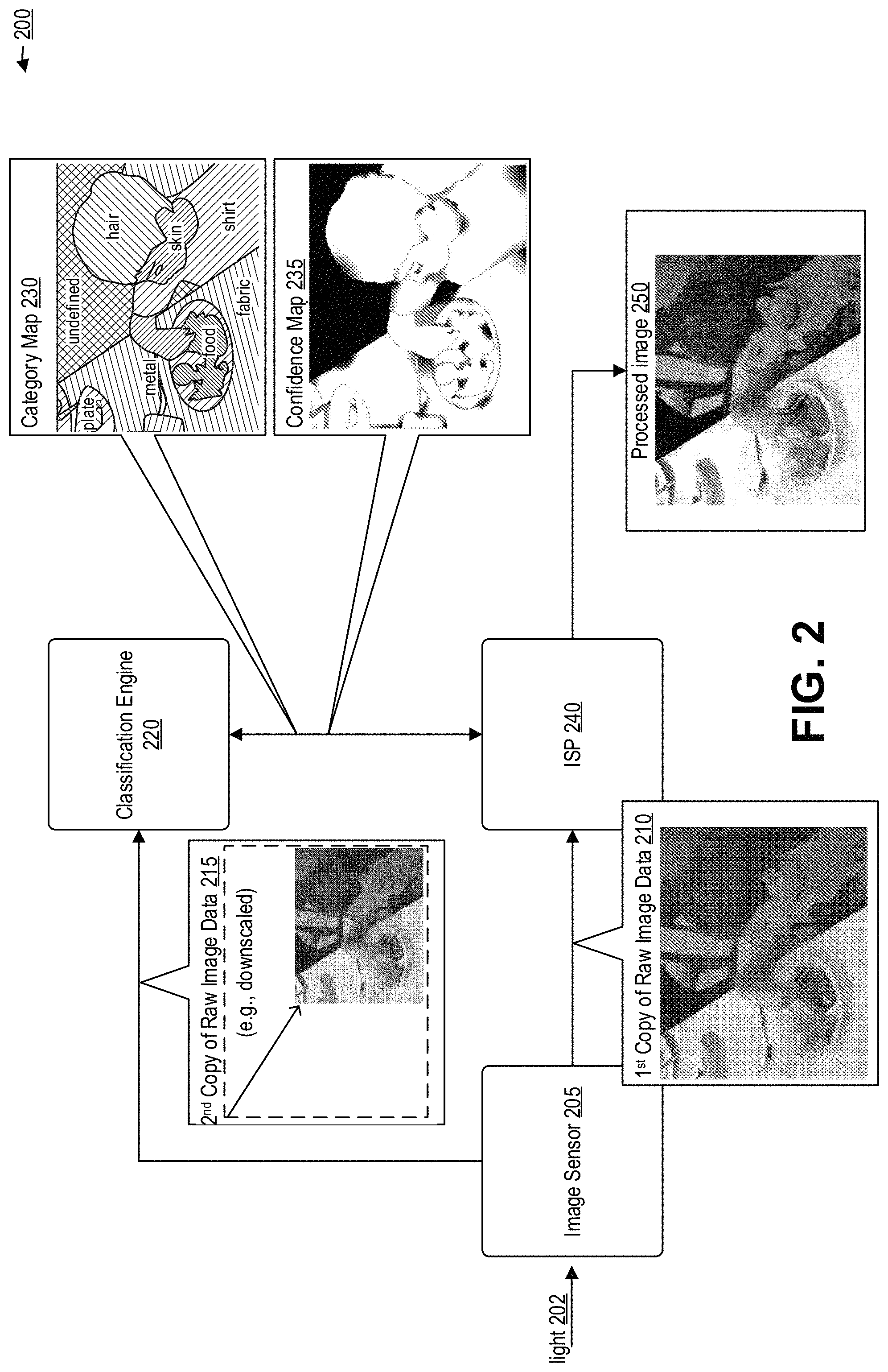 Patent US11776129 Figure 2 – Semantic refinement of image regions