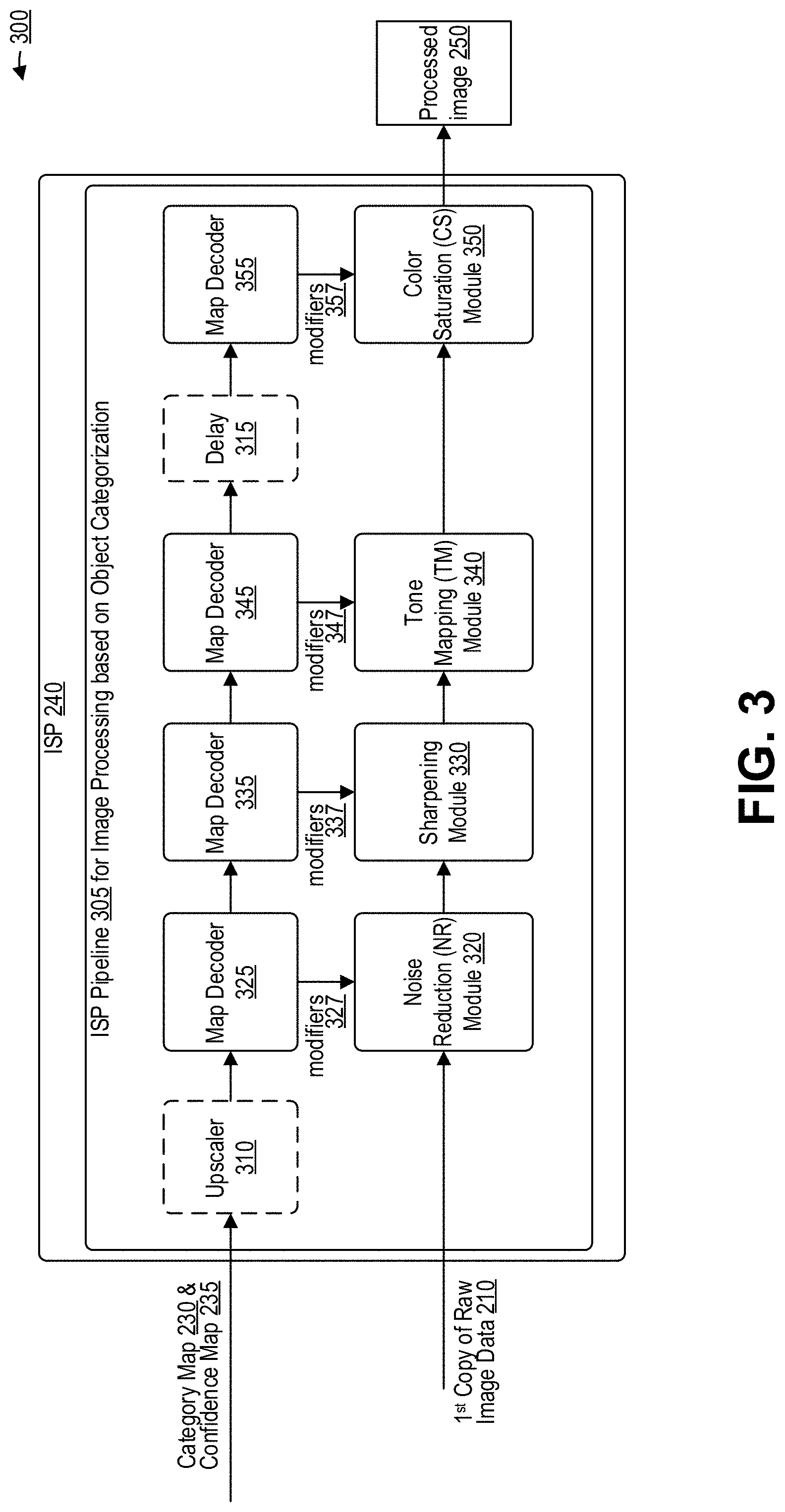 Patent US11776129 Figure 3 – Semantic refinement of image regions