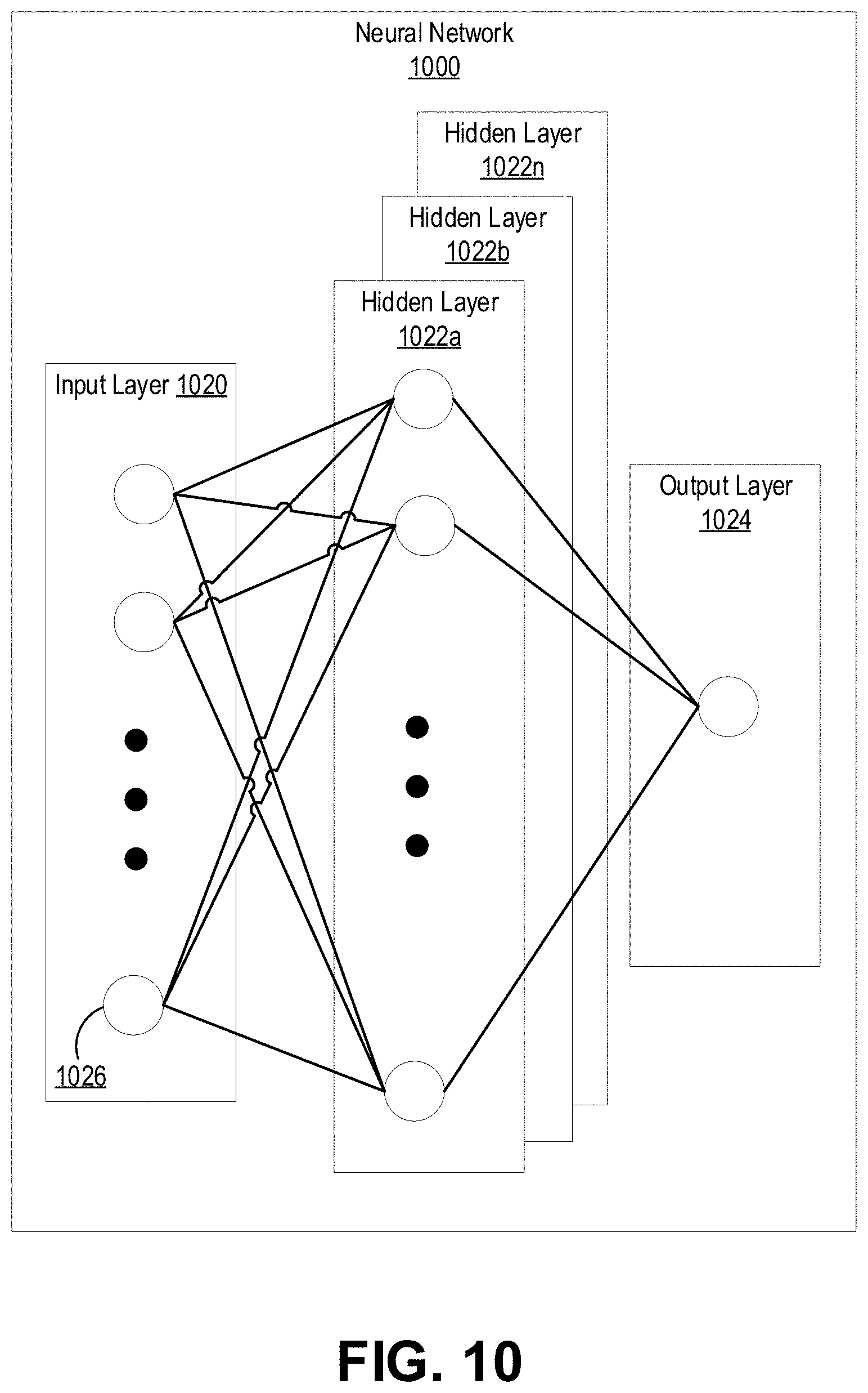 Patent US11776129 Figure 10 – Semantic refinement of image regions