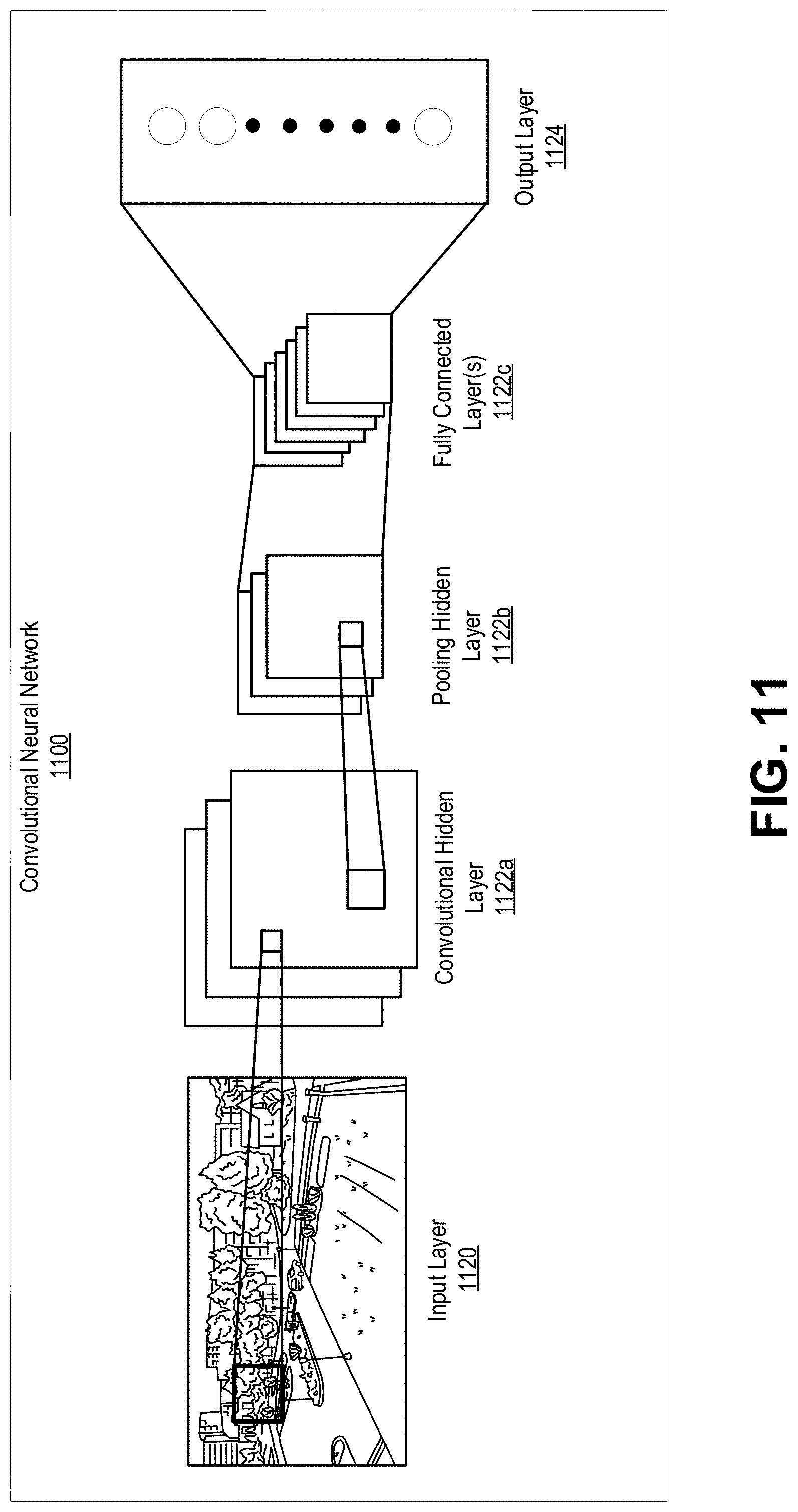 Patent US11776129 Figure 11 – Semantic refinement of image regions