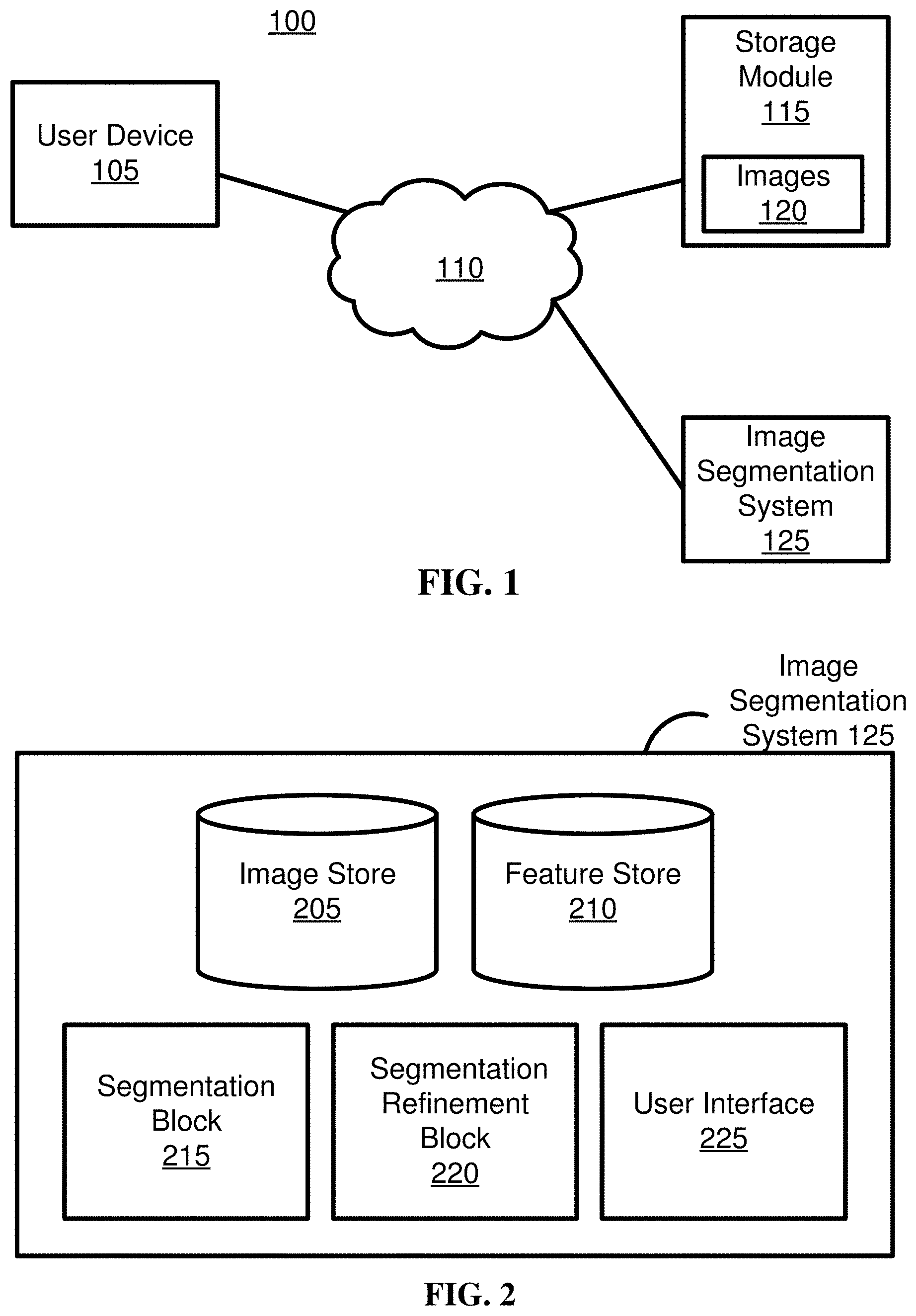 Patent US11776130 Figure 1 – Progressively-trained scale-invariant and boundary-aware deep neural network for the automatic 3D segmentation of lung lesions