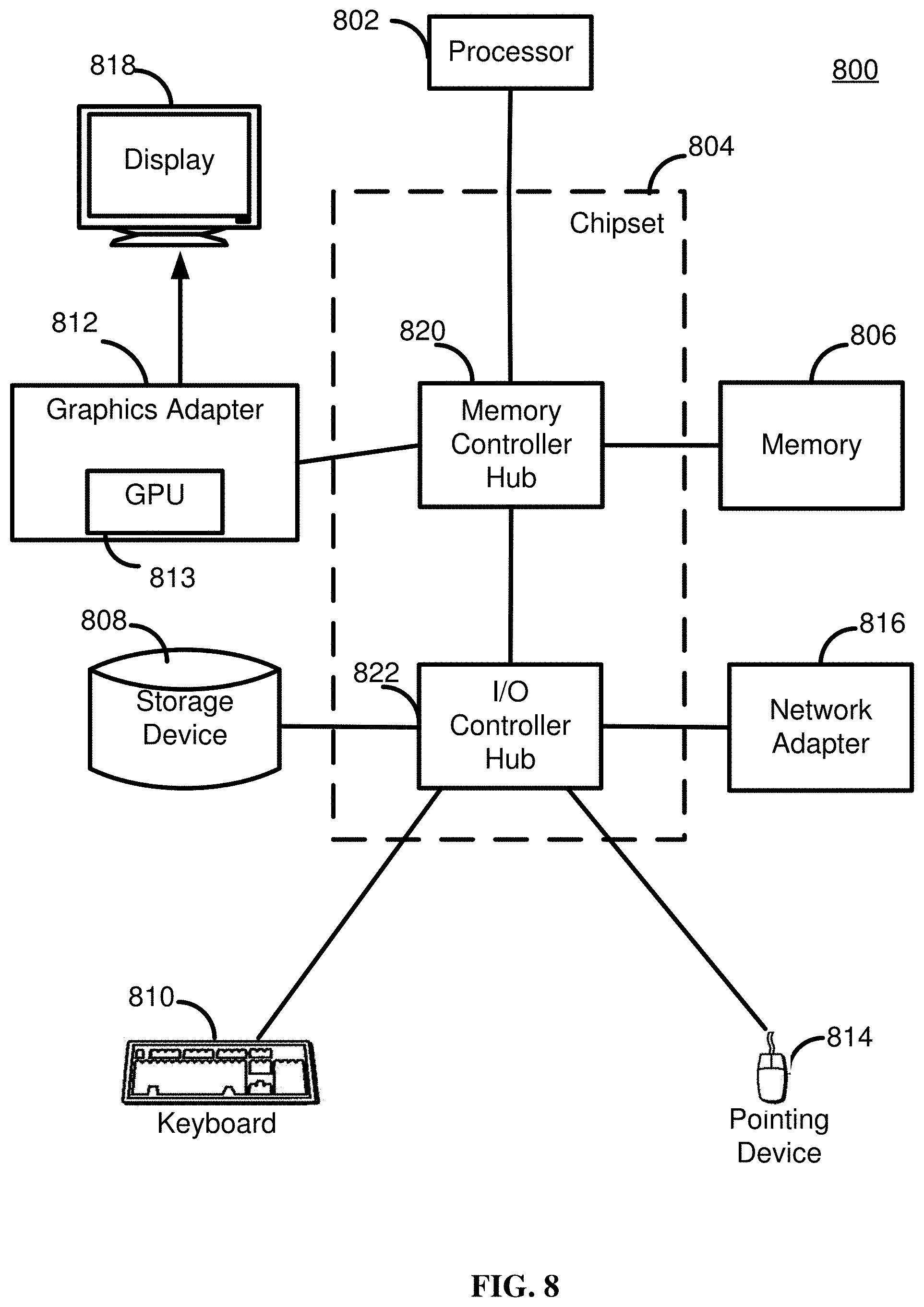 Patent US11776130 Figure 7 – Progressively-trained scale-invariant and boundary-aware deep neural network for the automatic 3D segmentation of lung lesions